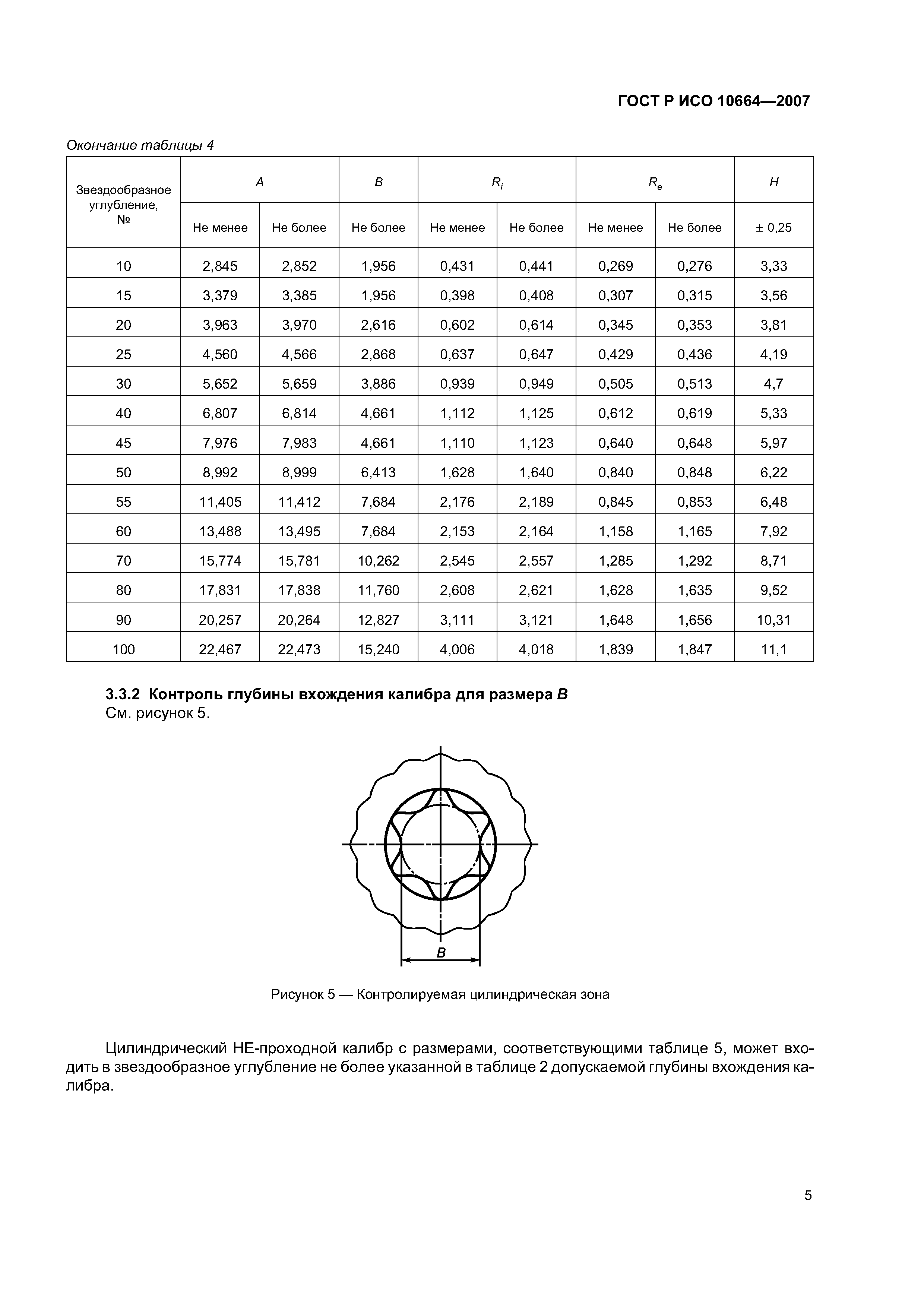 ГОСТ Р ИСО 10664-2007