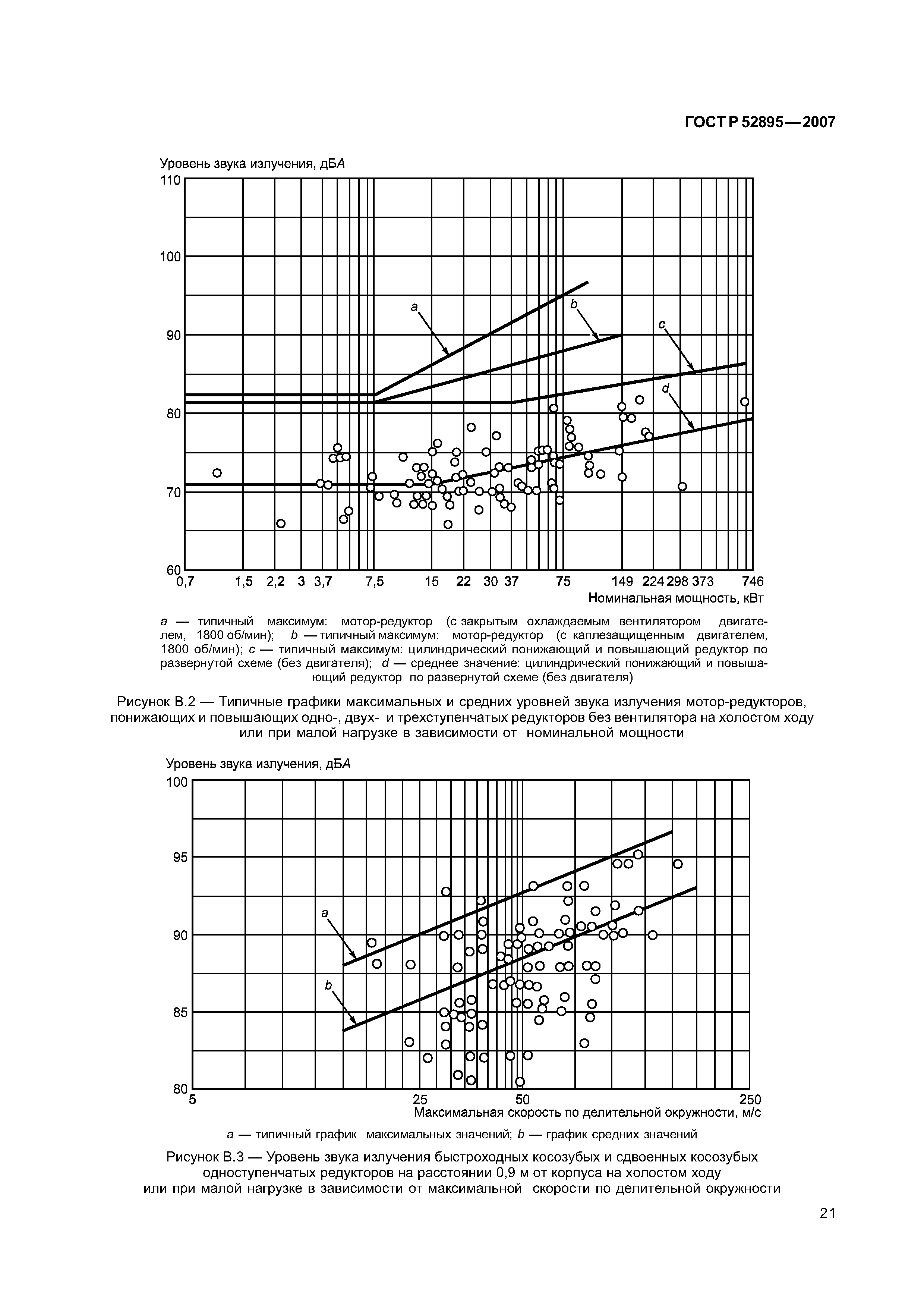 ГОСТ Р 52895-2007