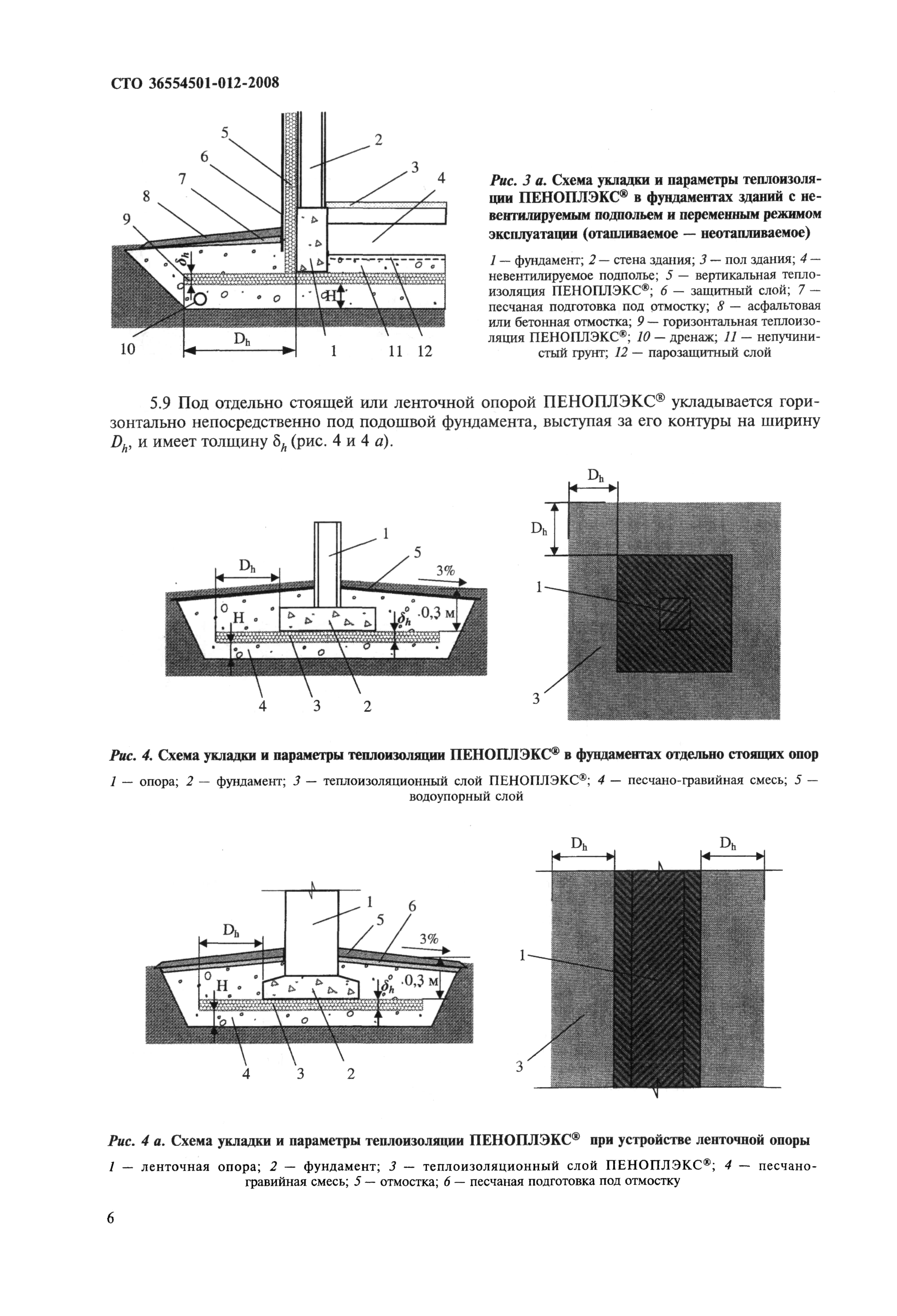 СТО 36554501-012-2008