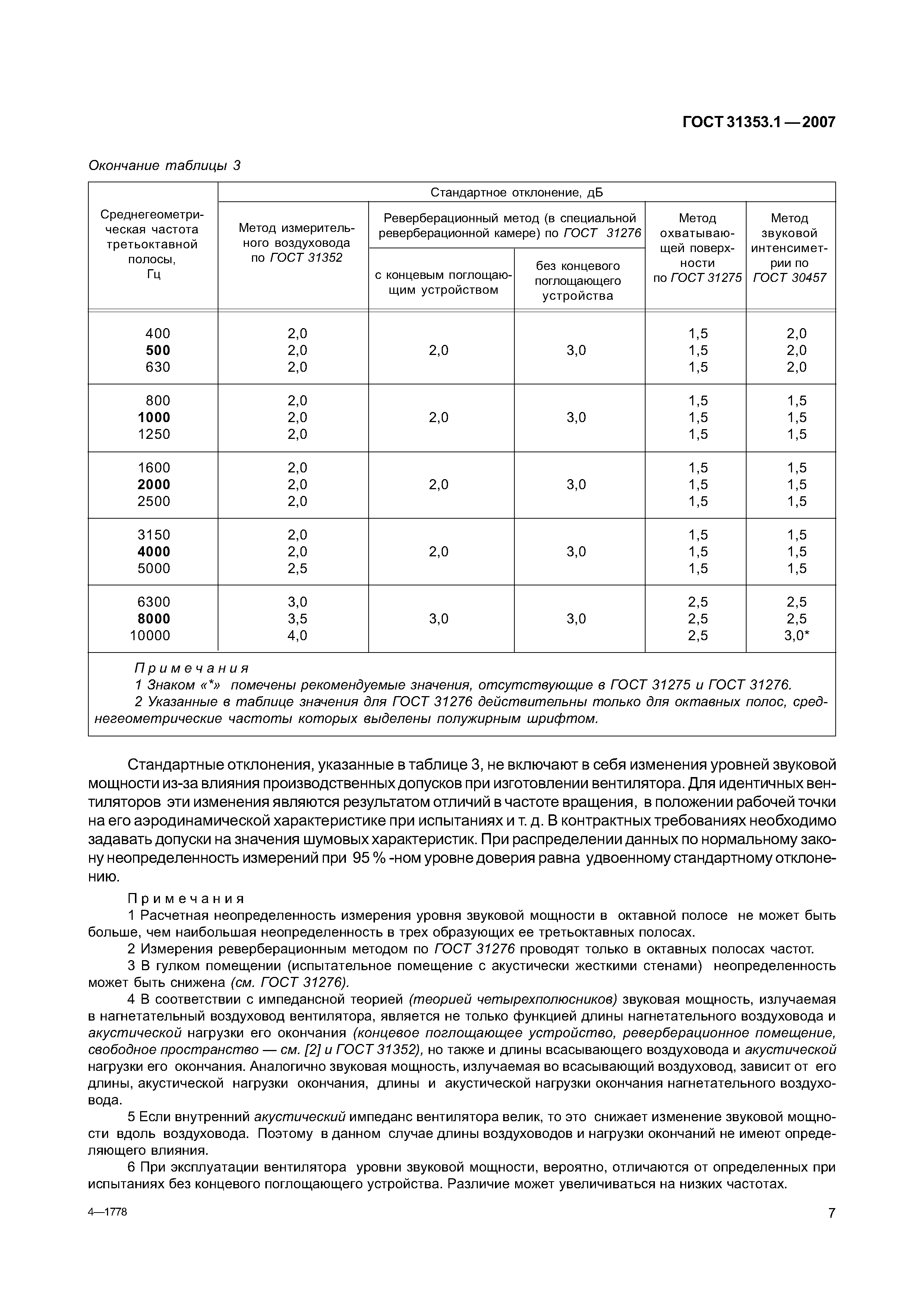 ГОСТ 31353.1-2007