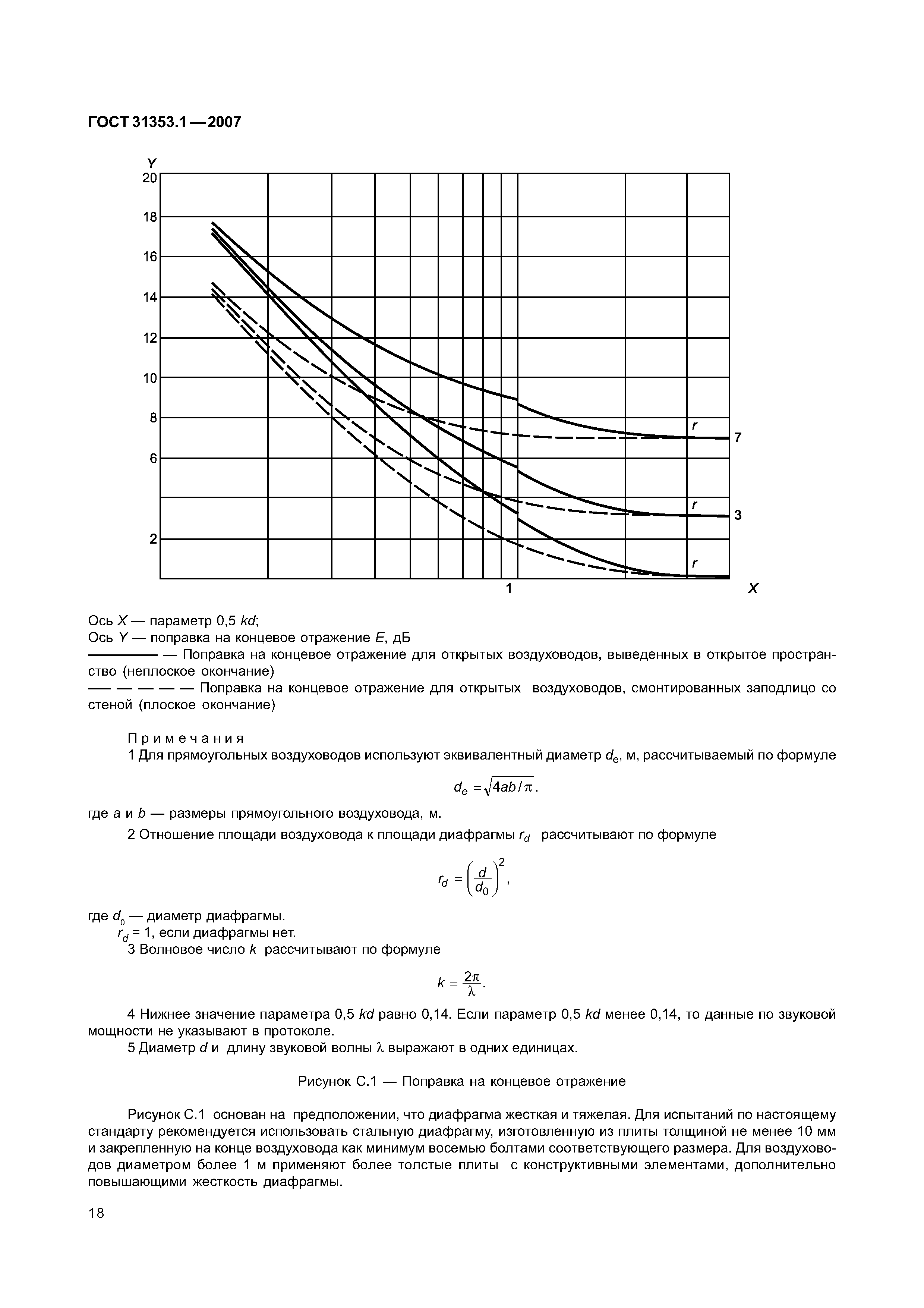 ГОСТ 31353.1-2007