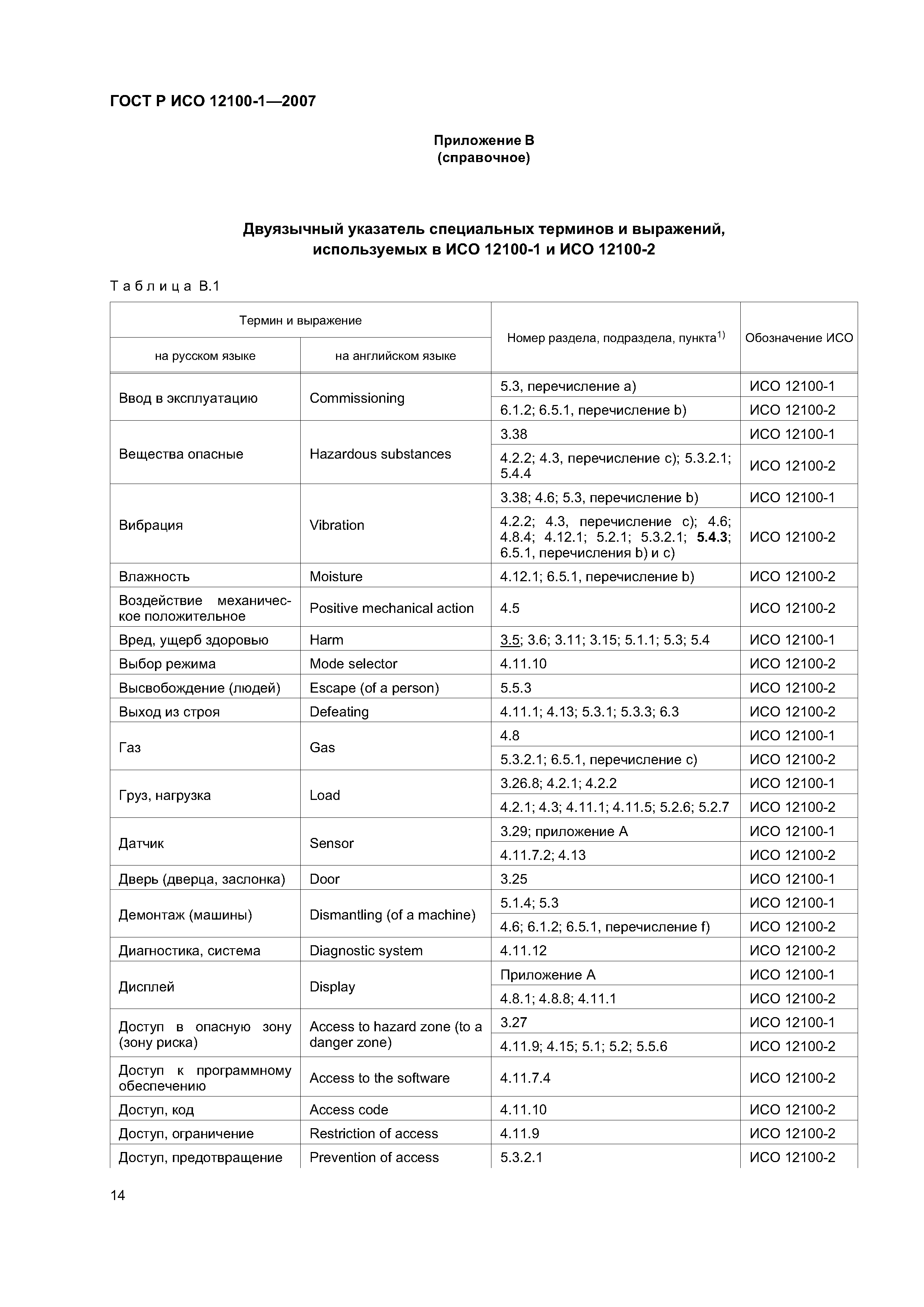 ГОСТ Р ИСО 12100-1-2007