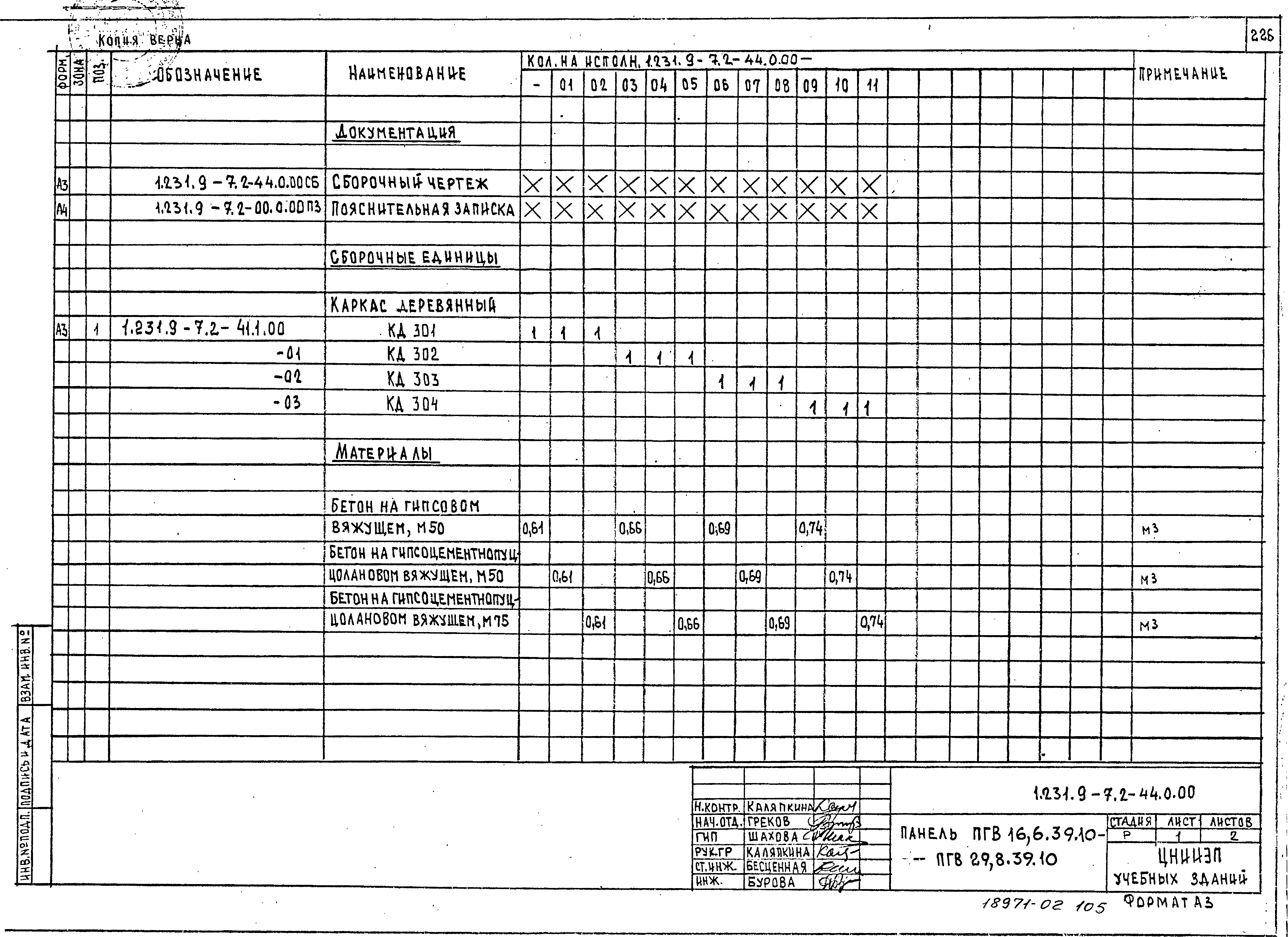 Серия 1.231.9-7