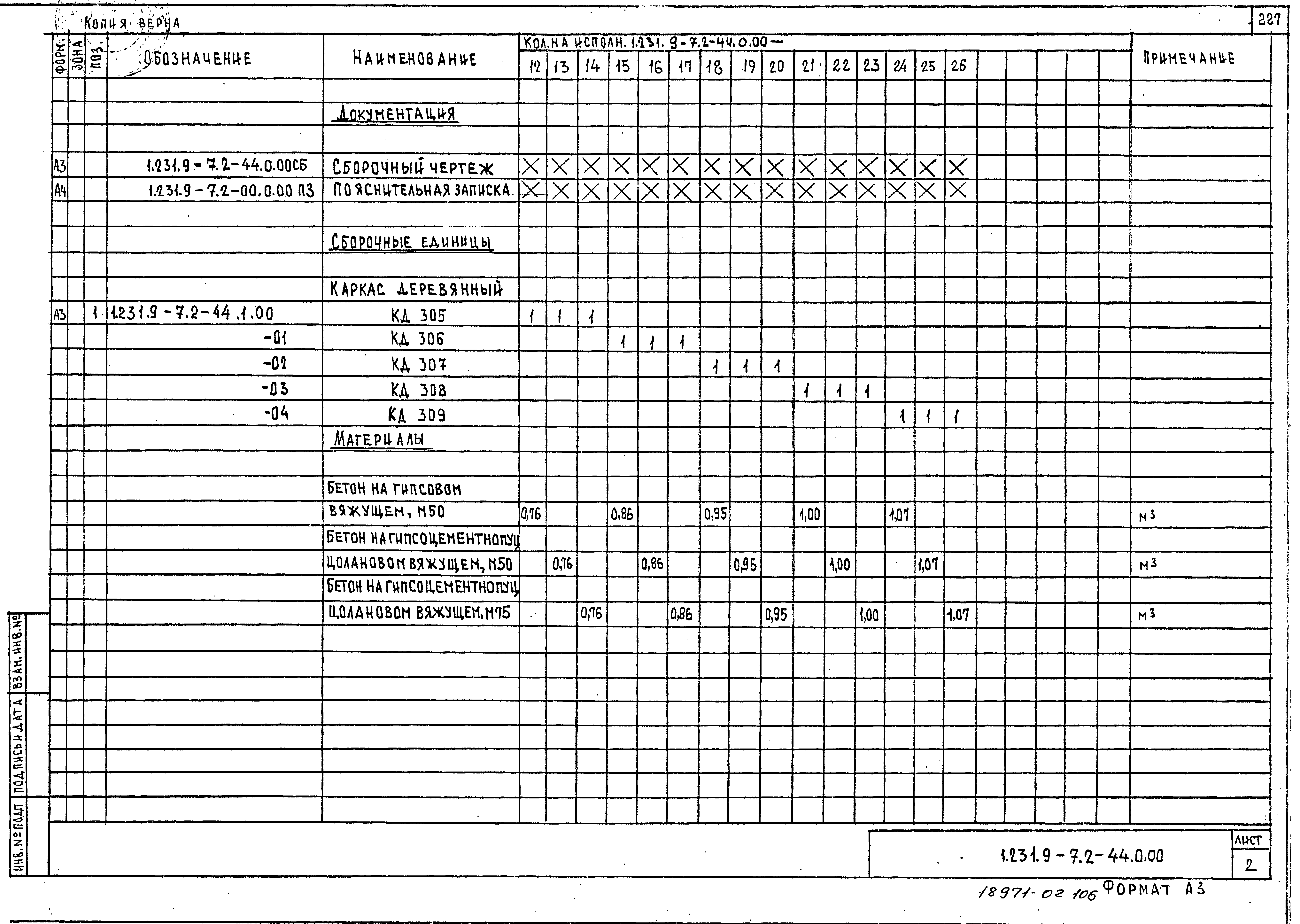 Серия 1.231.9-7