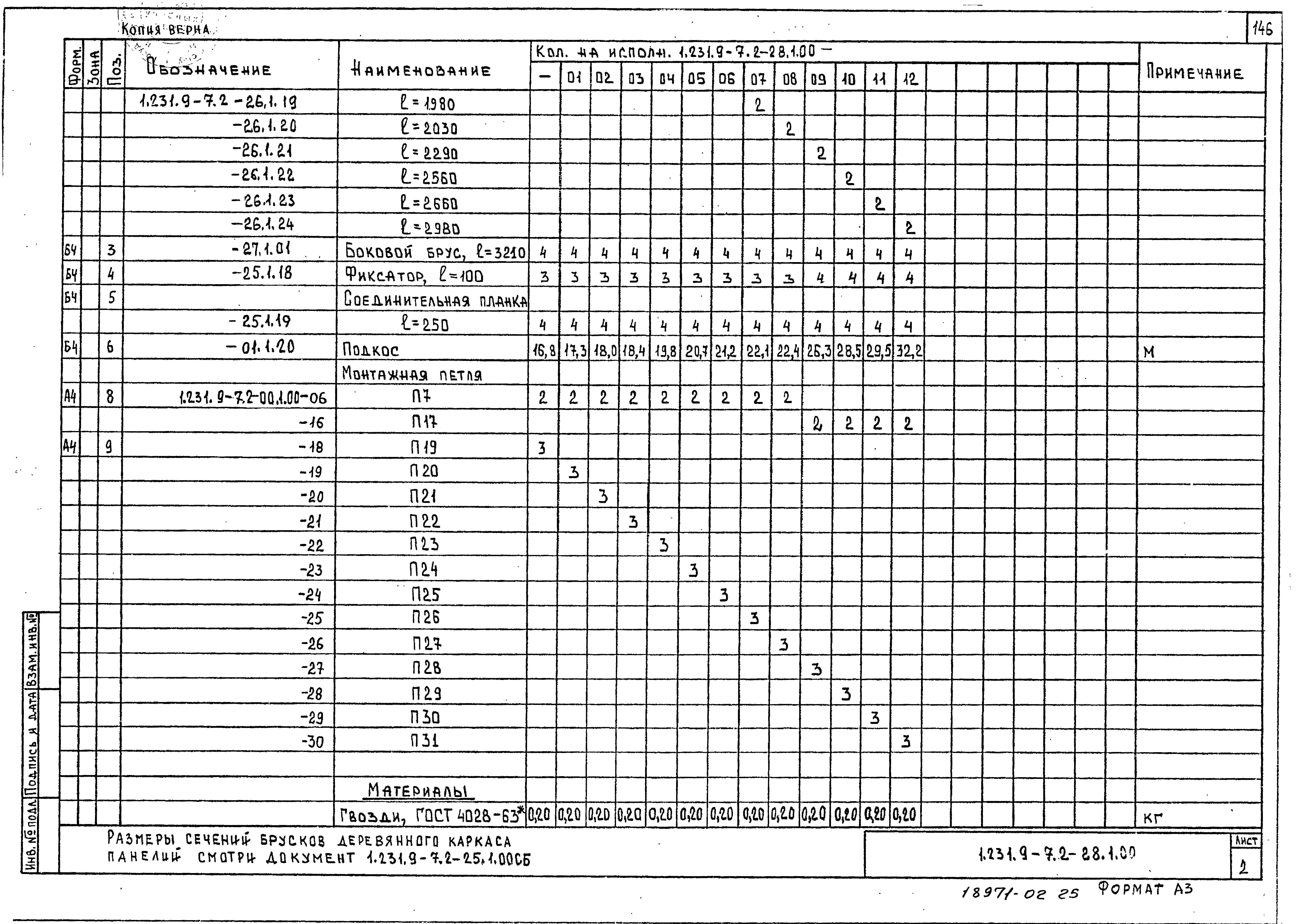 Серия 1.231.9-7