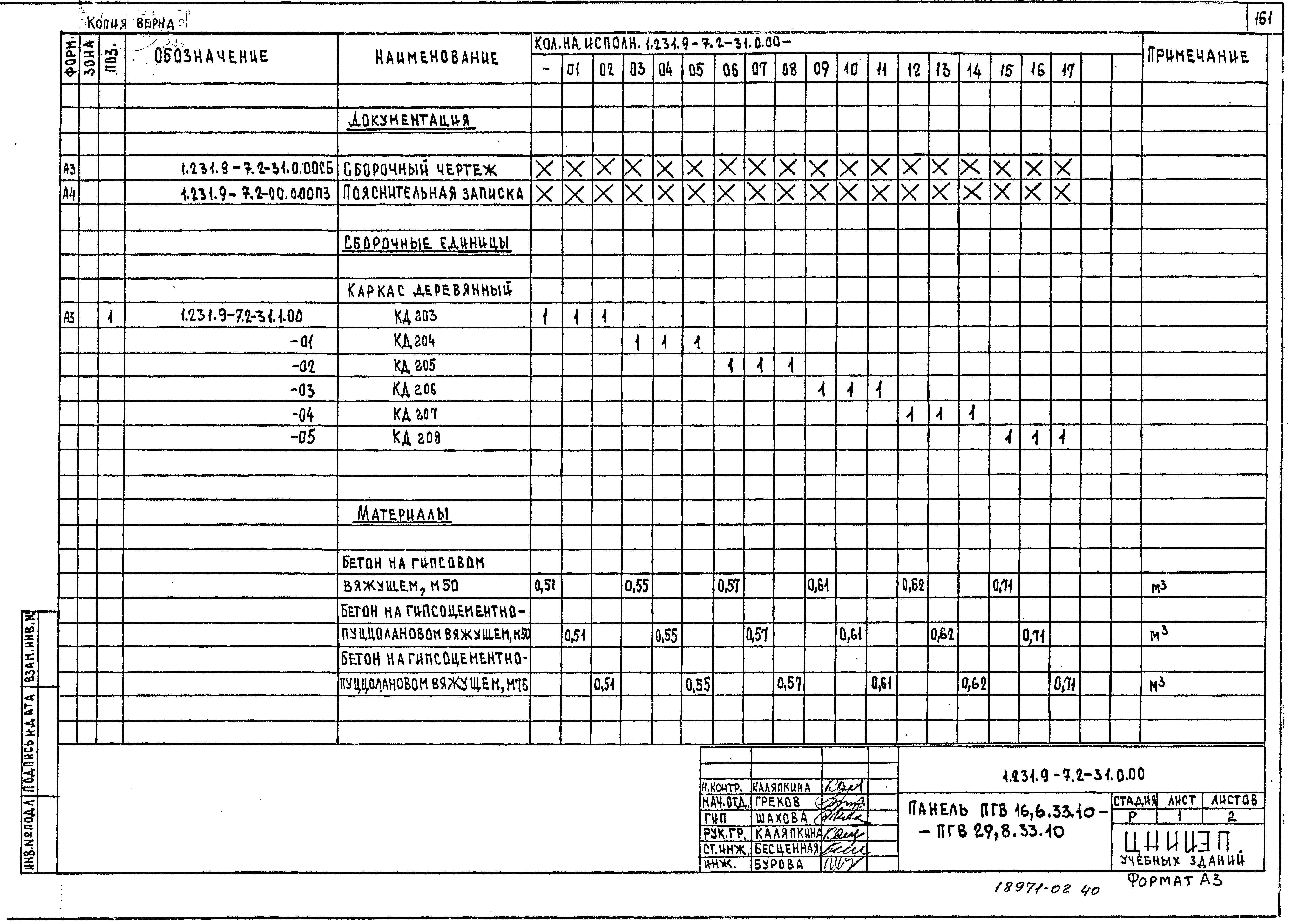 Серия 1.231.9-7