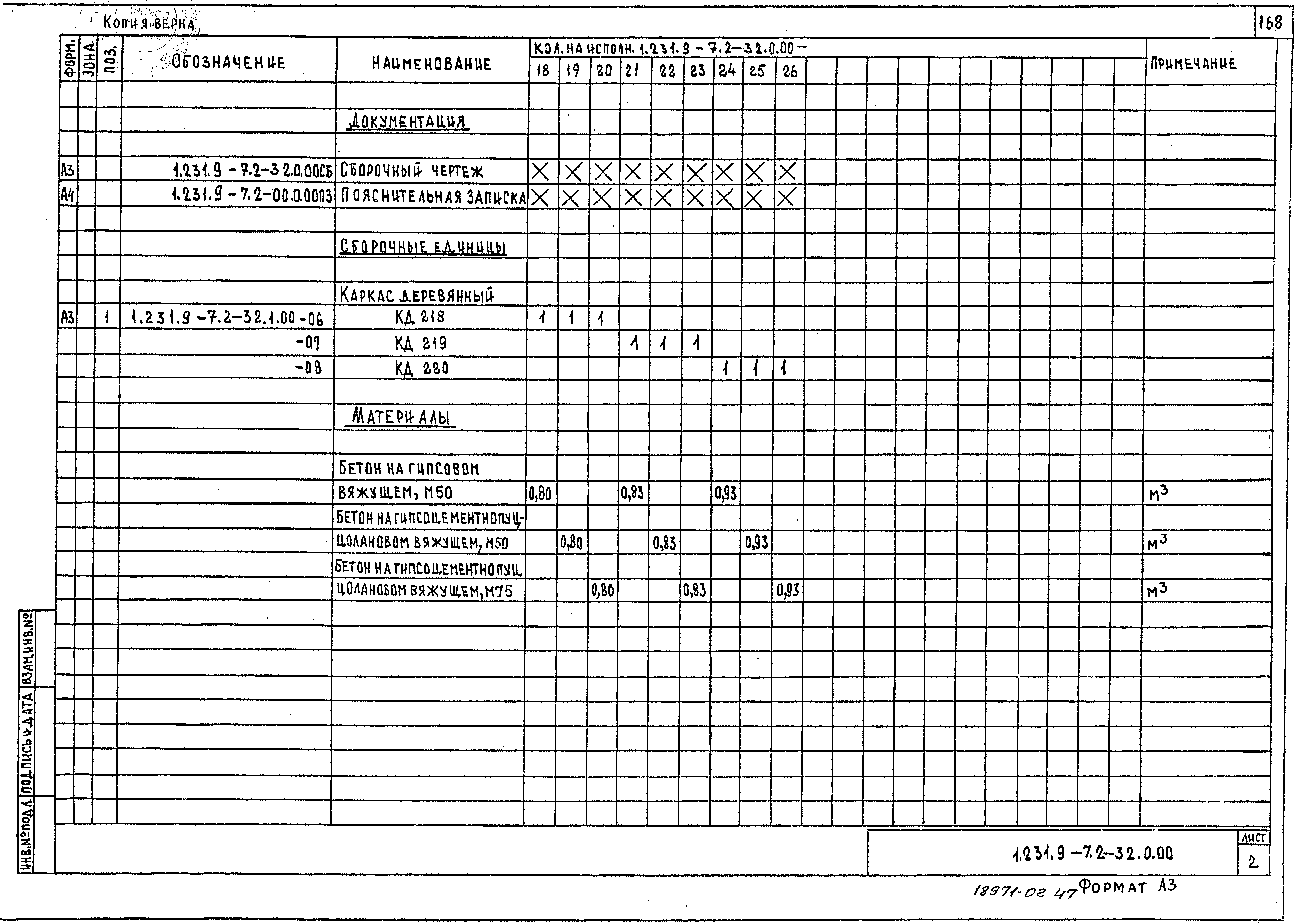 Серия 1.231.9-7