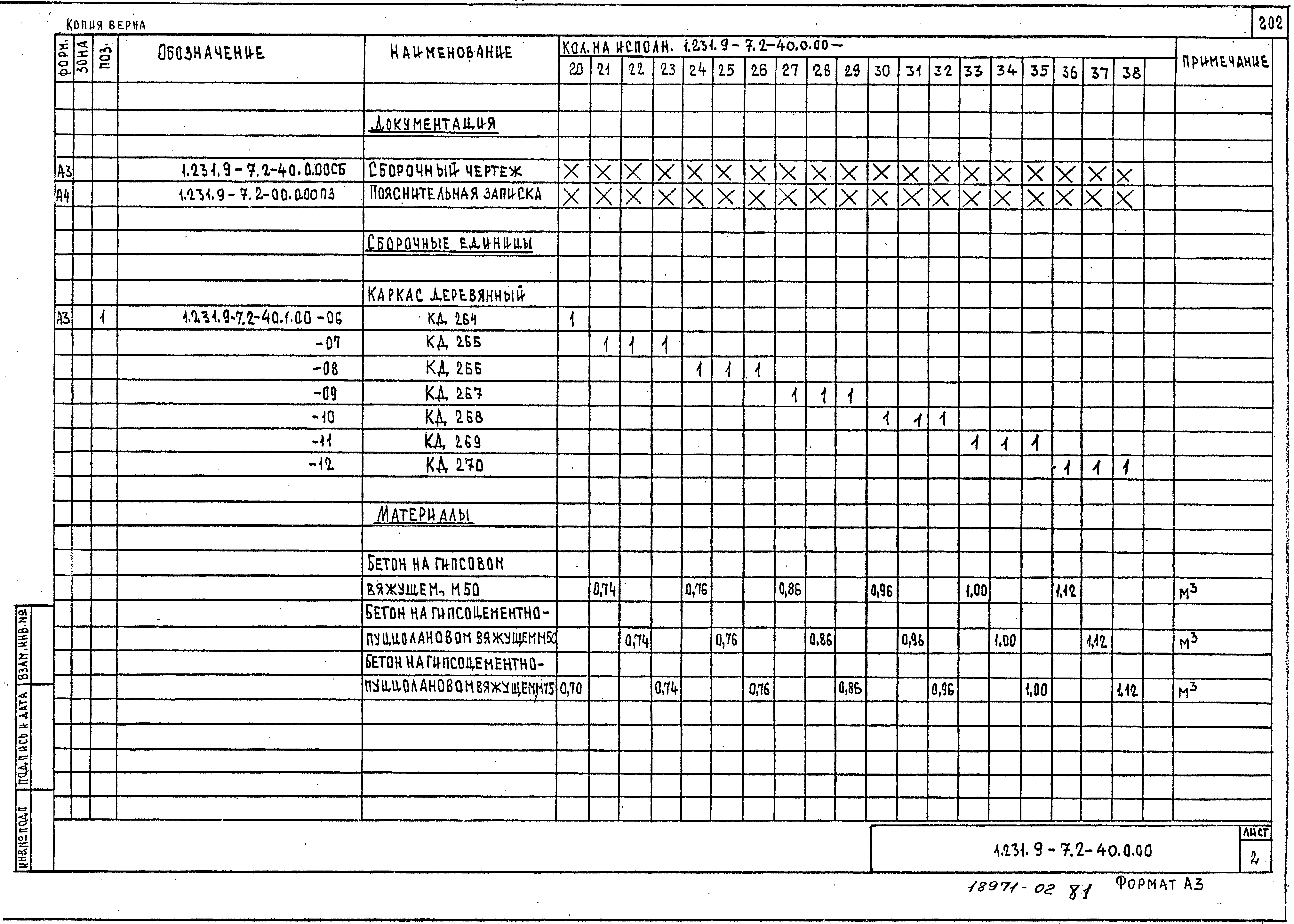 Серия 1.231.9-7