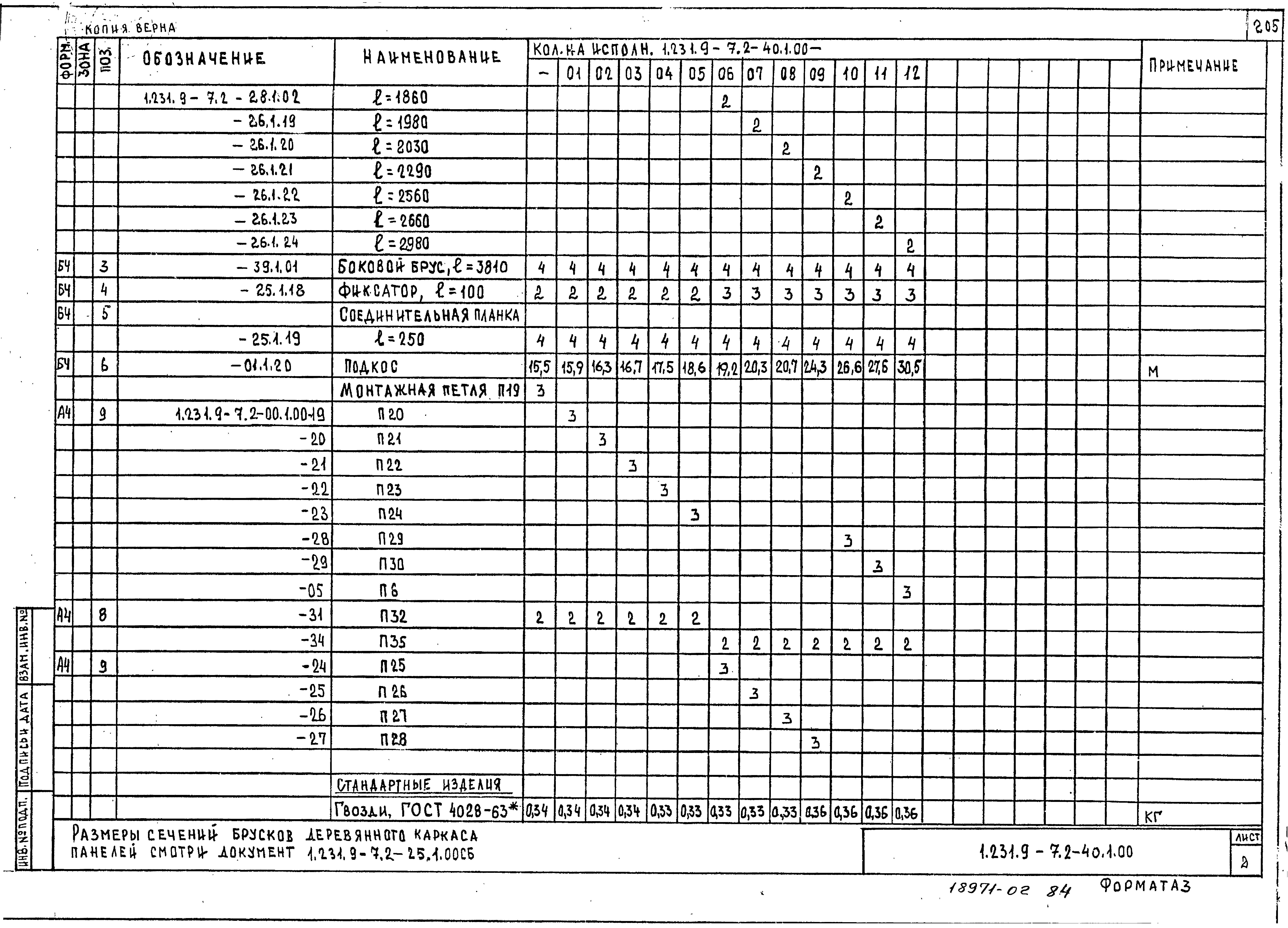 Серия 1.231.9-7