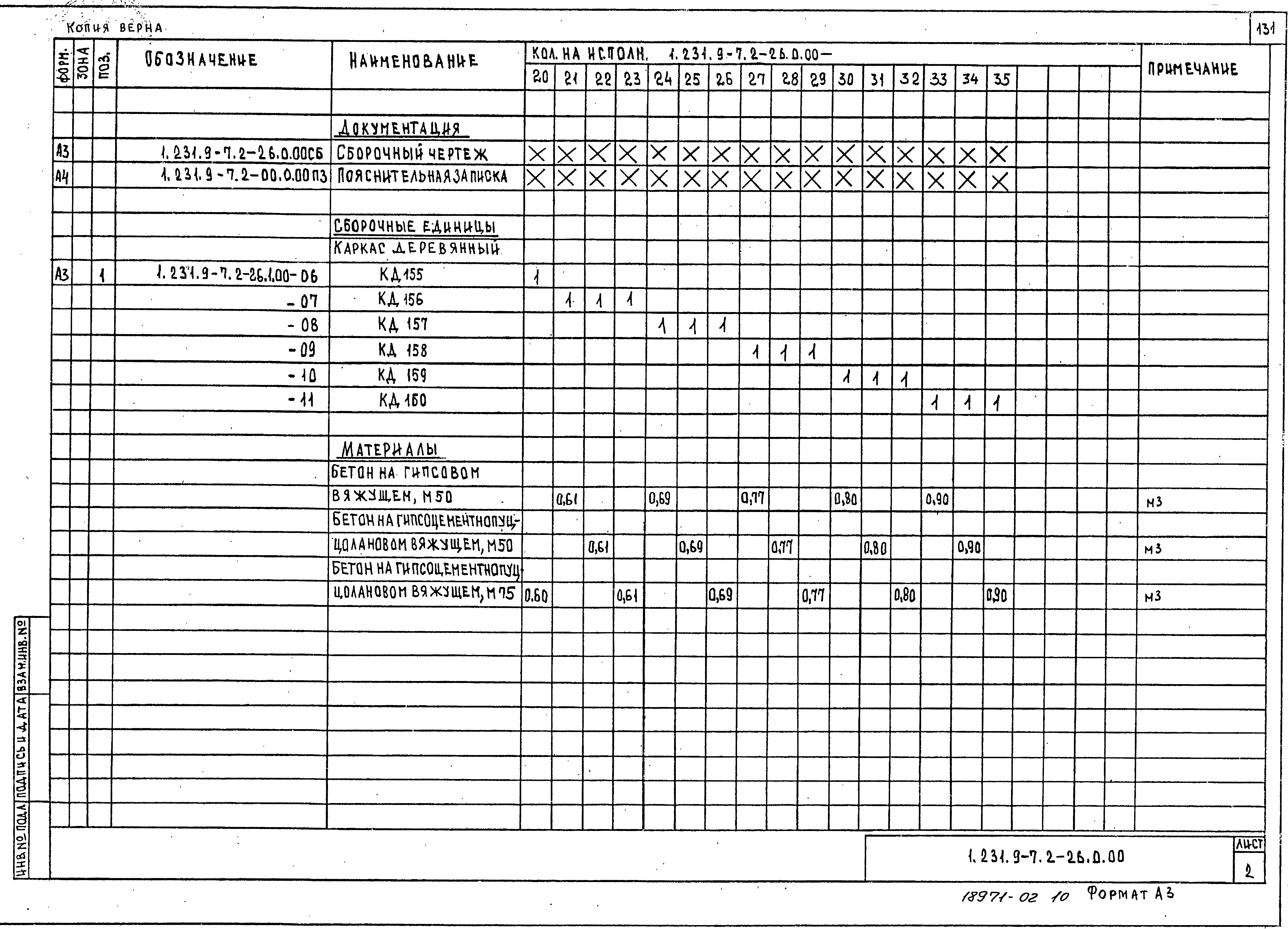 Серия 1.231.9-7