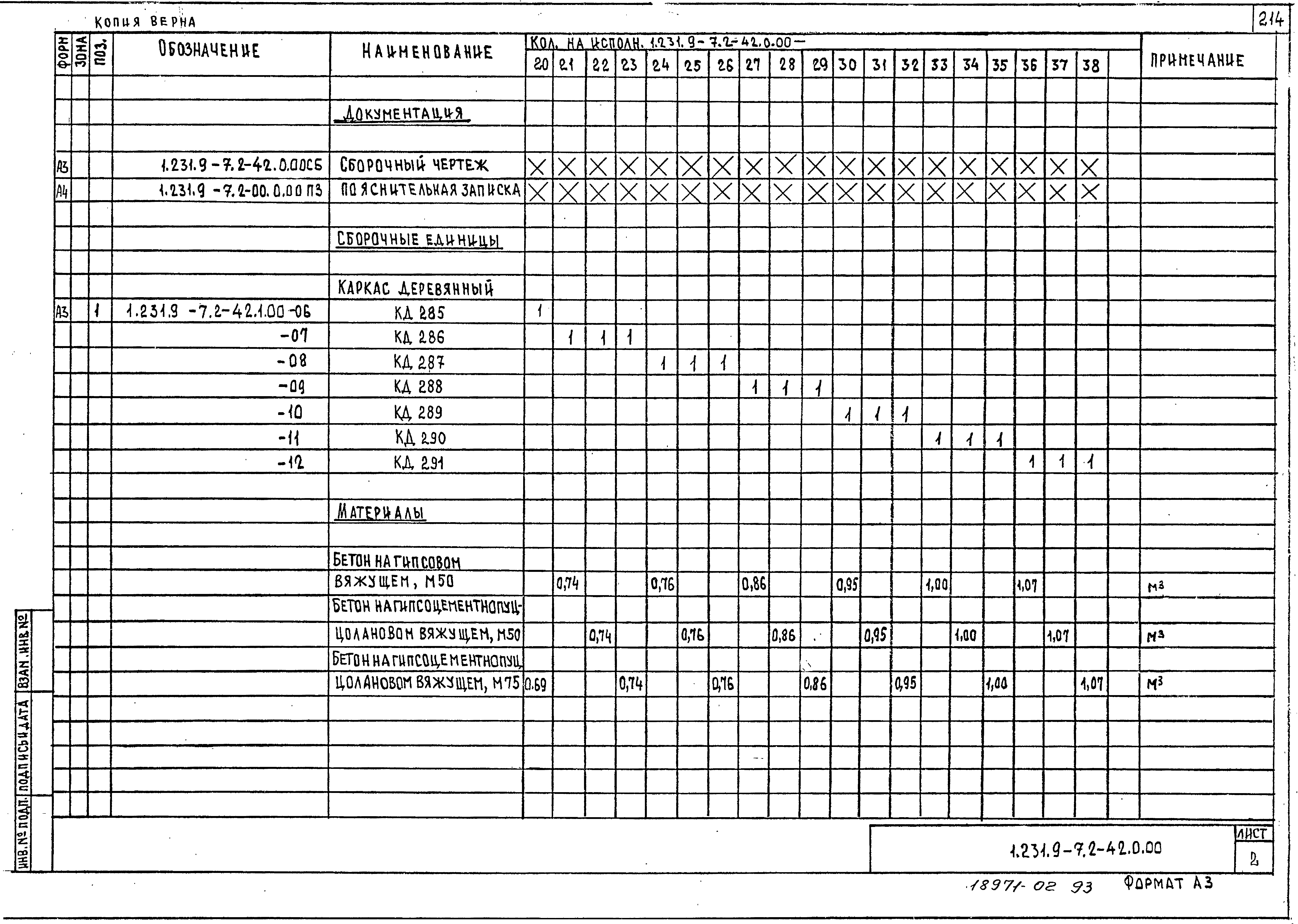 Серия 1.231.9-7