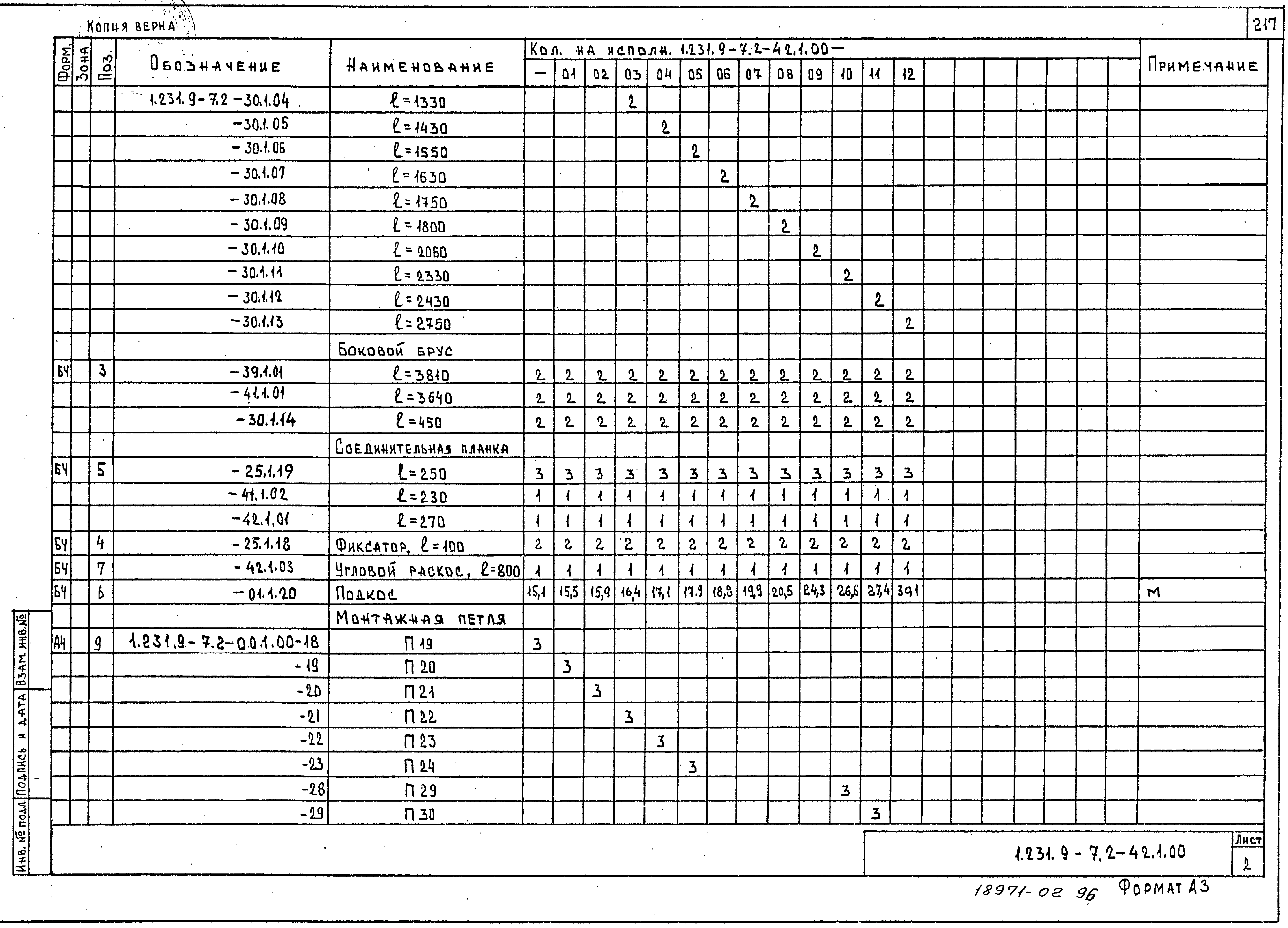 Серия 1.231.9-7