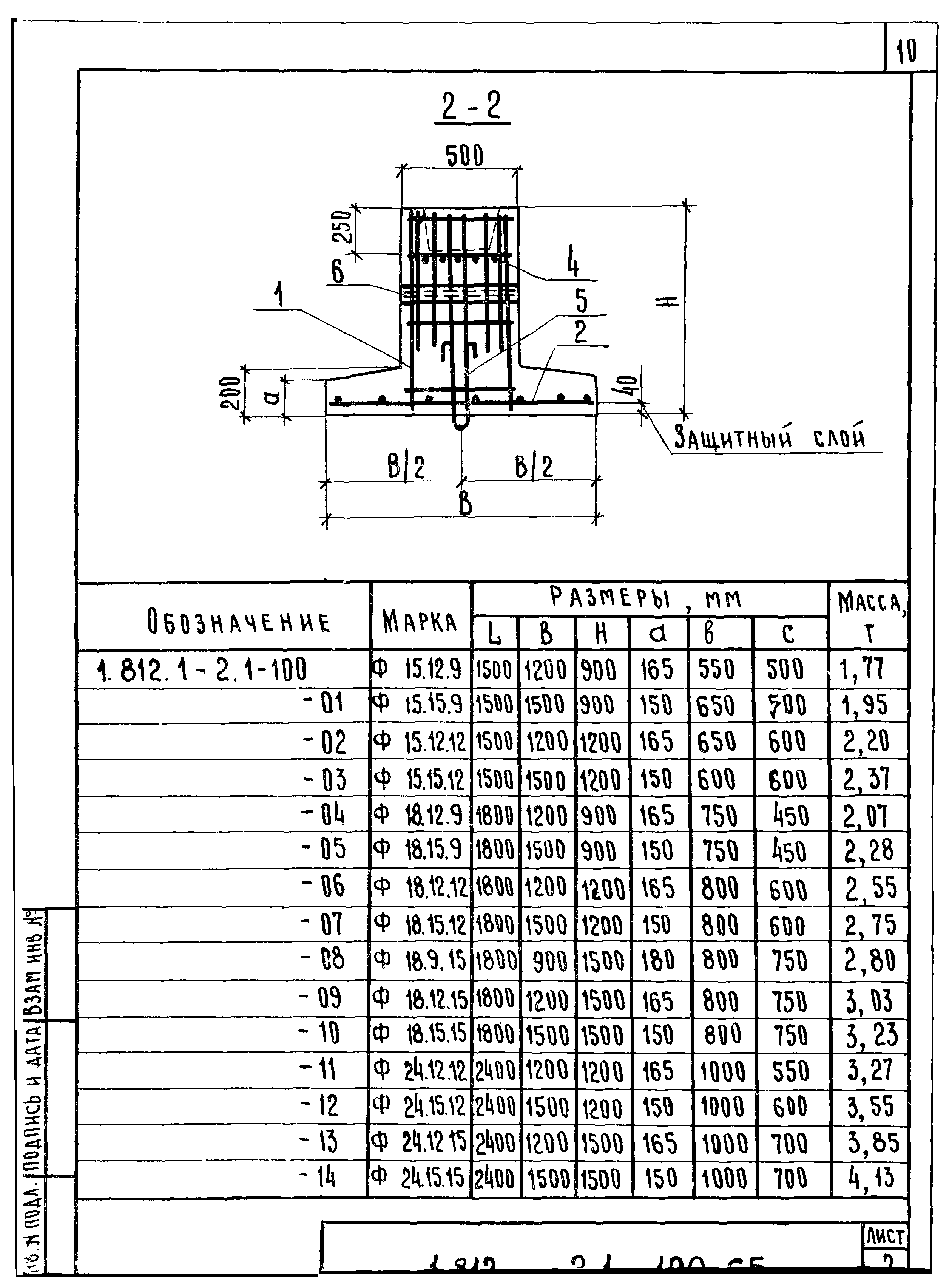 Серия 1.812.1-2