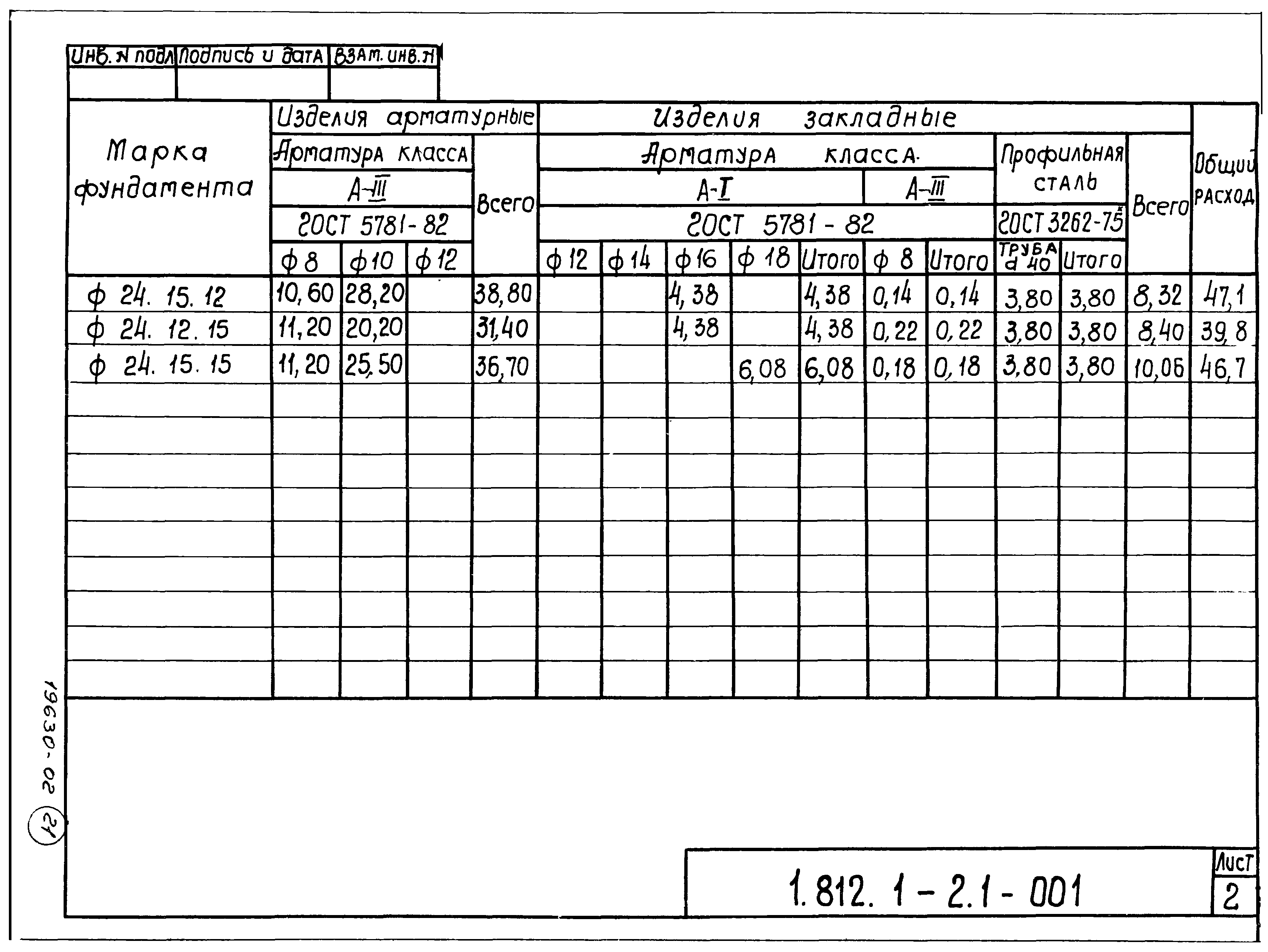 Серия 1.812.1-2