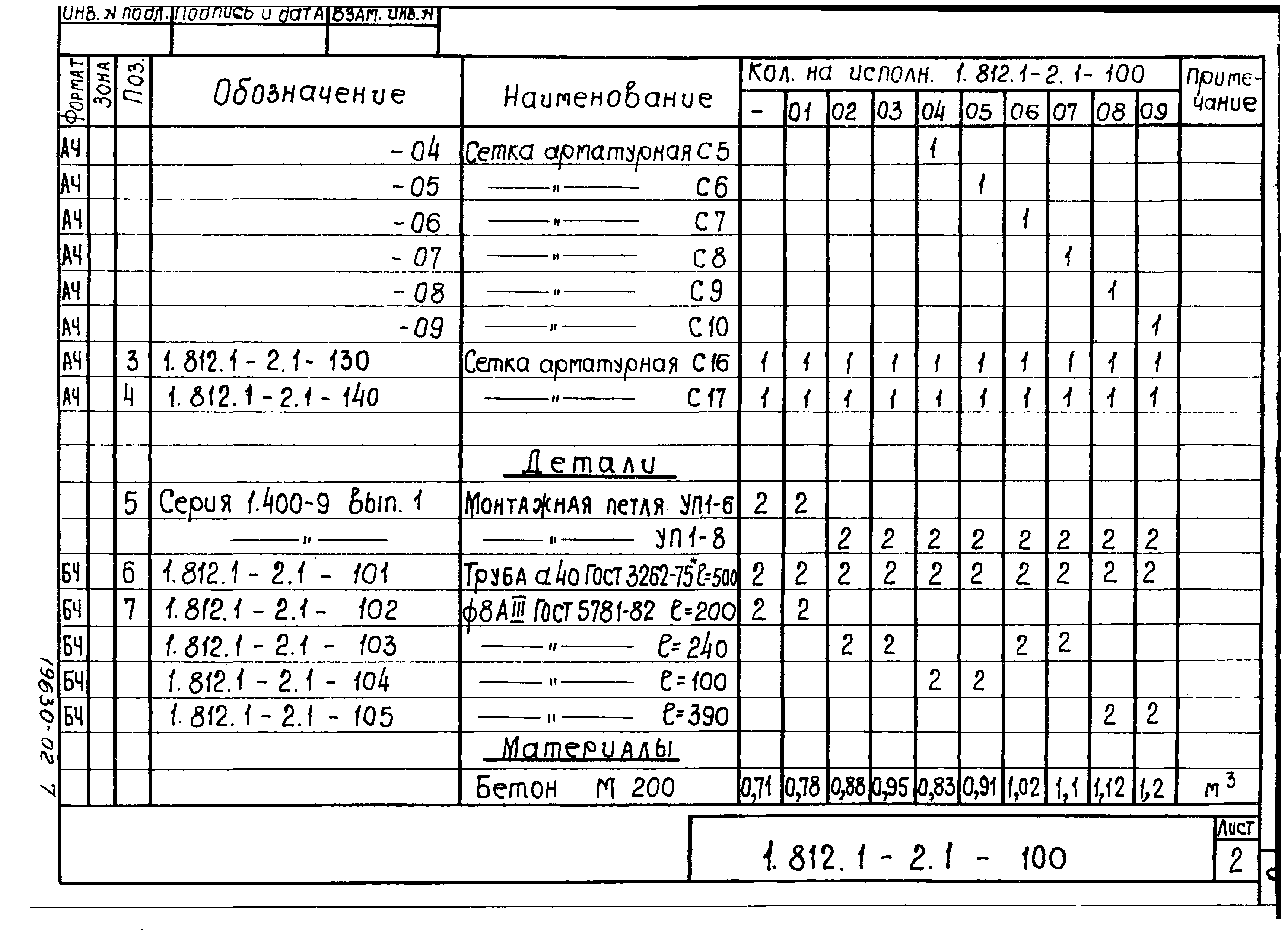 Серия 1.812.1-2