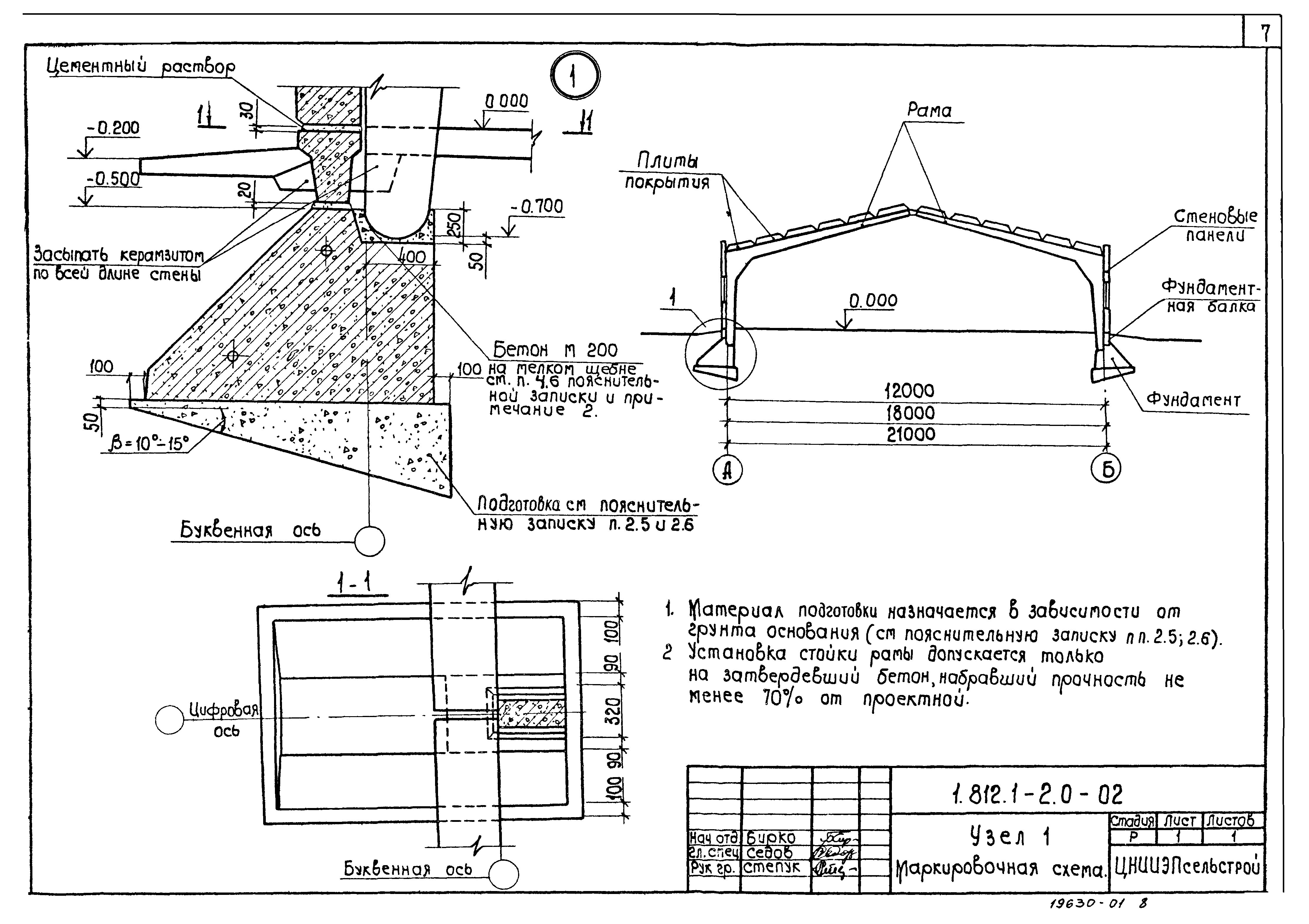 Серия 1.812.1-2