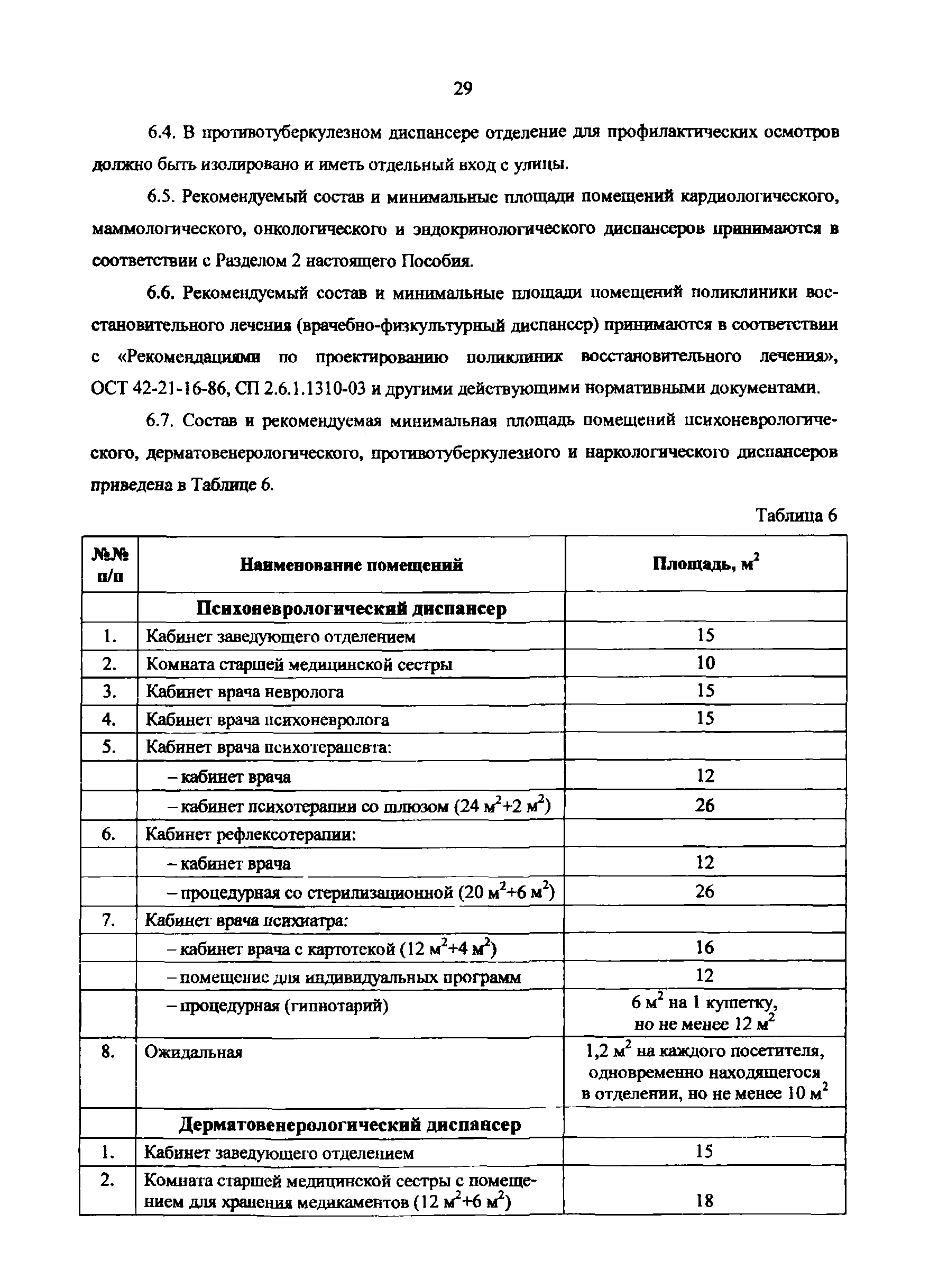 Пособие к МГСН 4.12-97