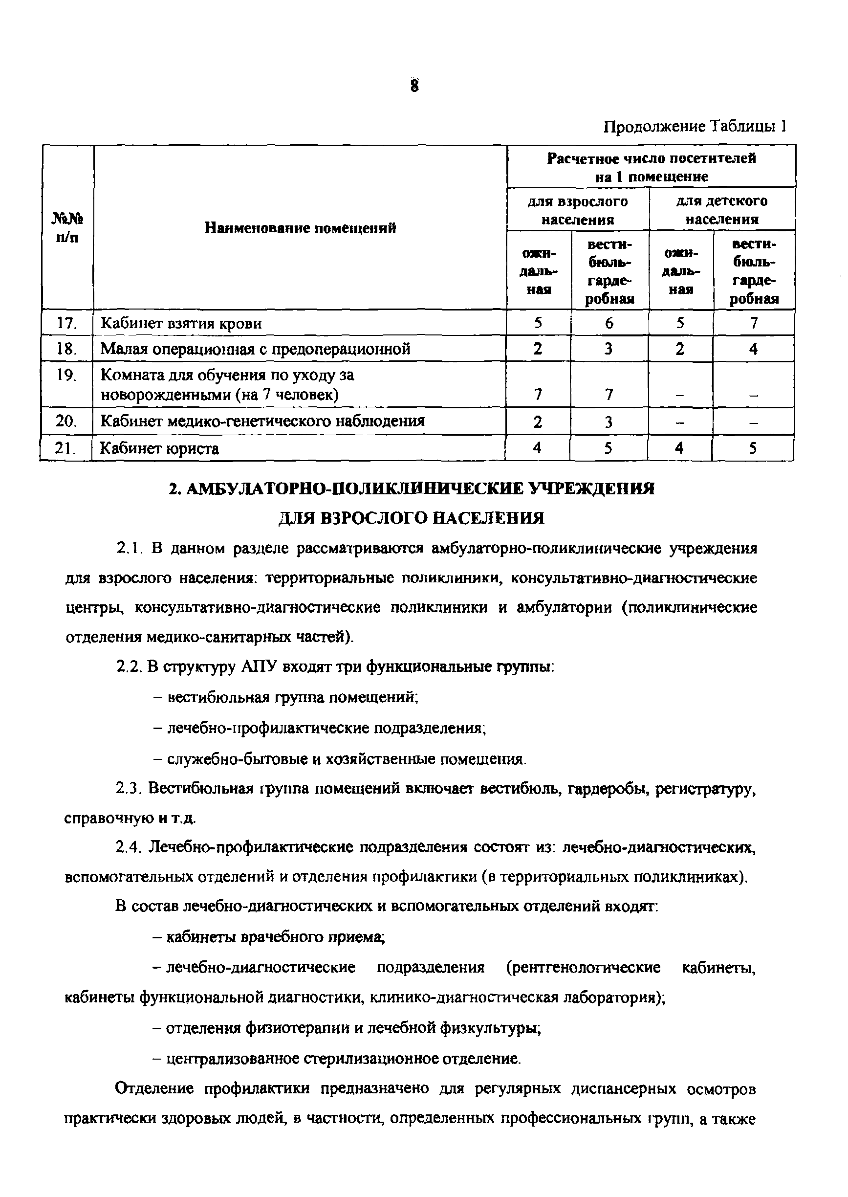 Пособие к МГСН 4.12-97