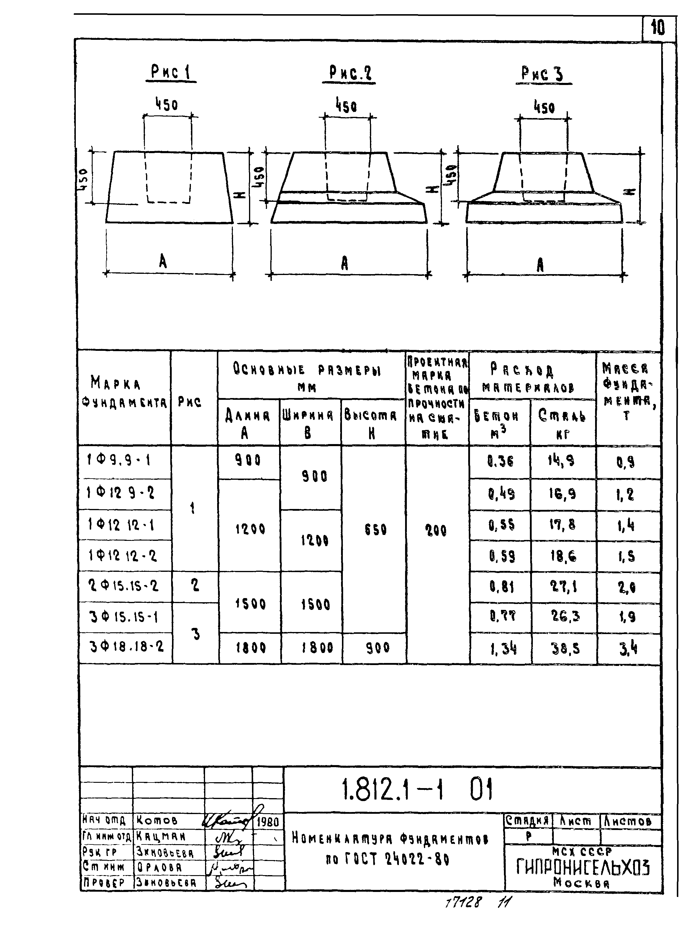 Серия 1.812.1-1