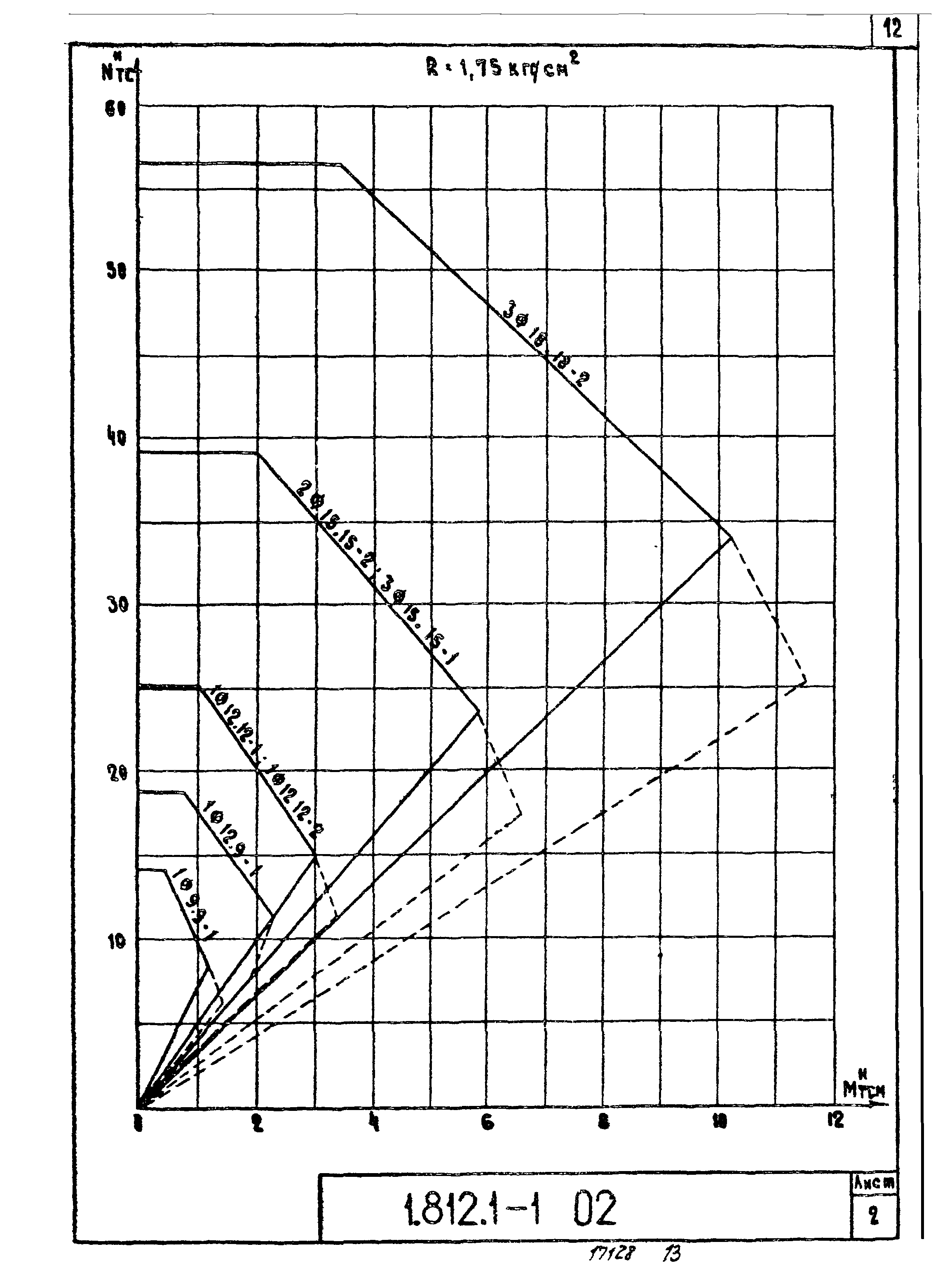 Серия 1.812.1-1