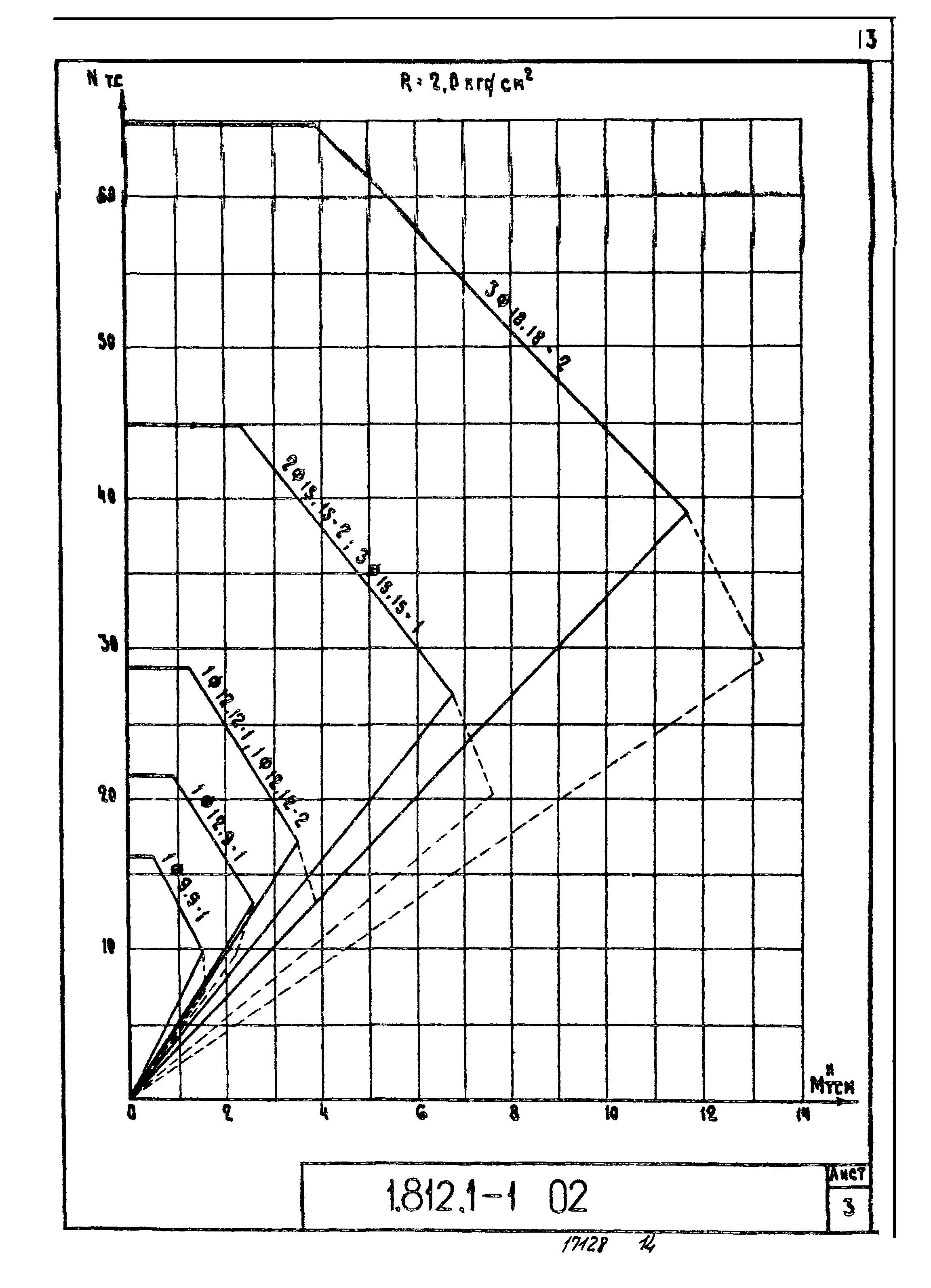 Серия 1.812.1-1