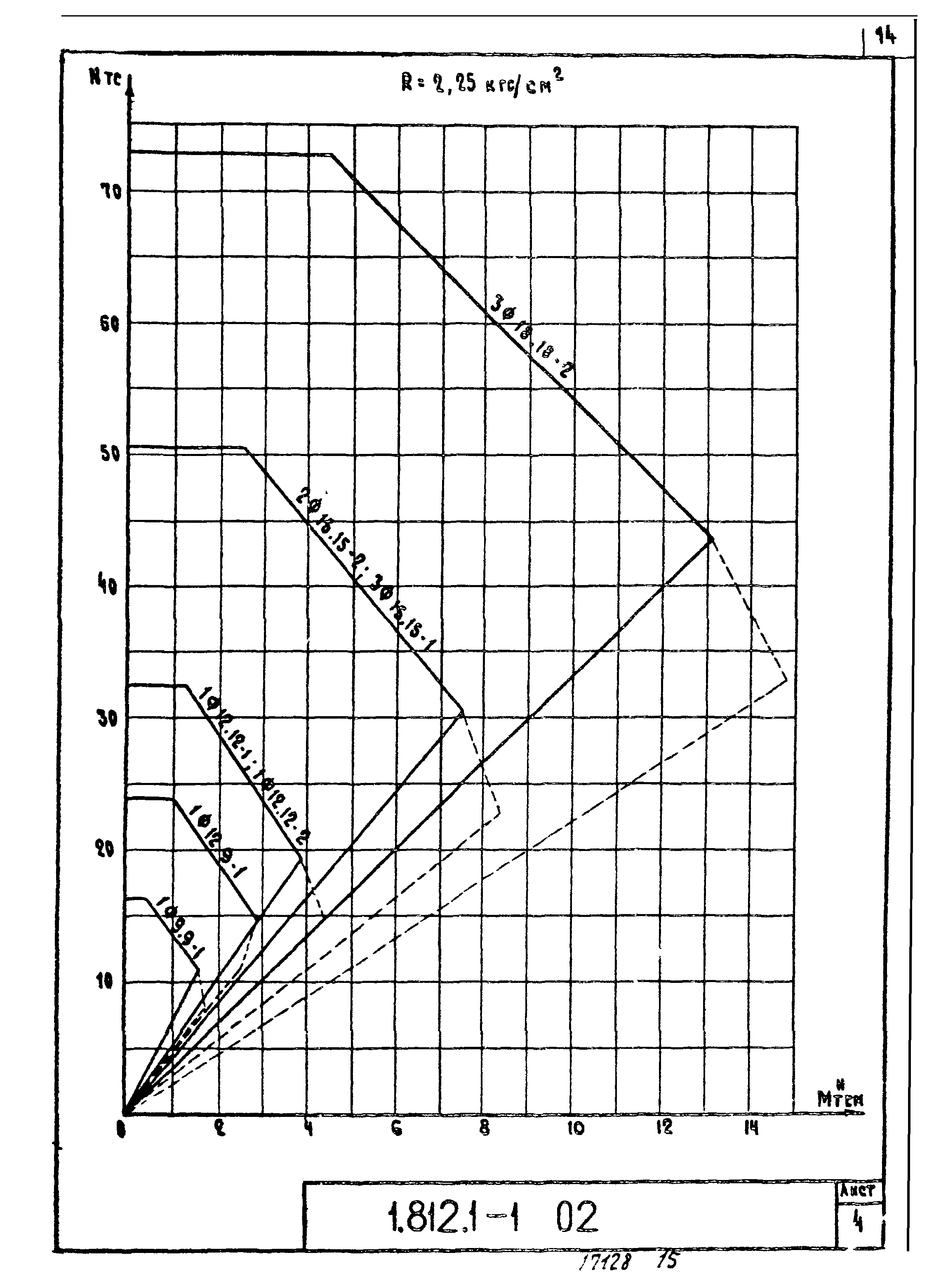 Серия 1.812.1-1