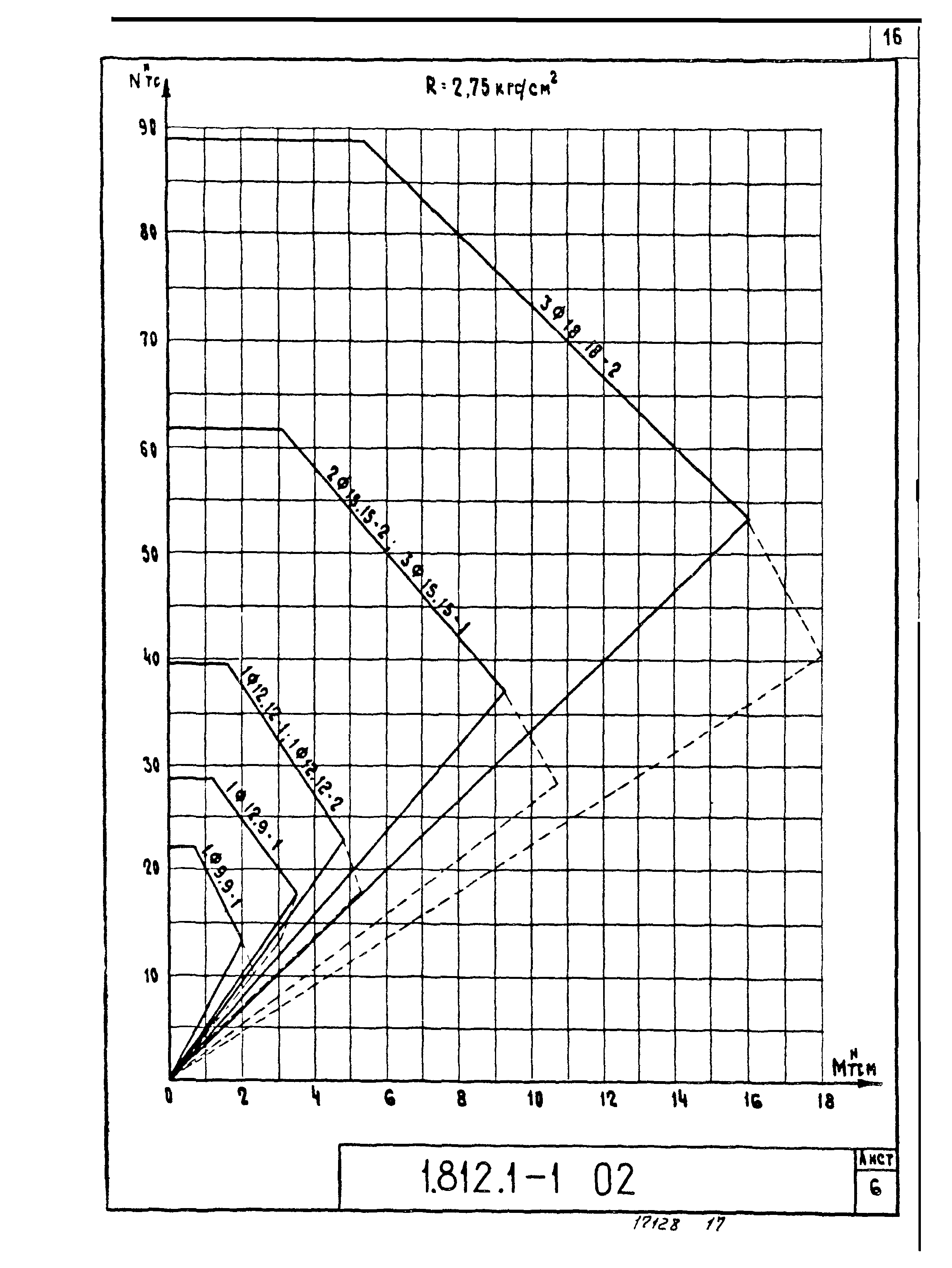 Серия 1.812.1-1