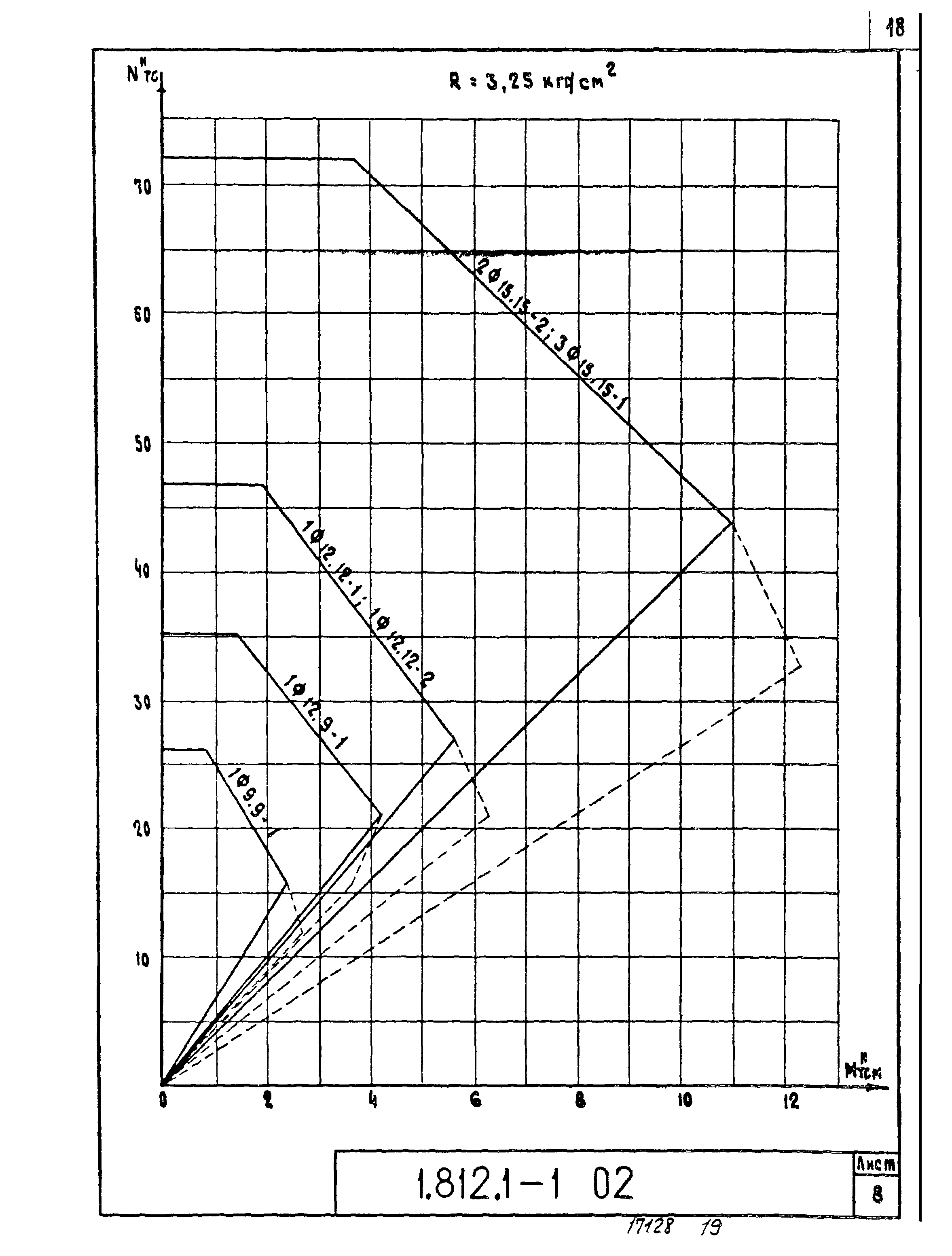 Серия 1.812.1-1