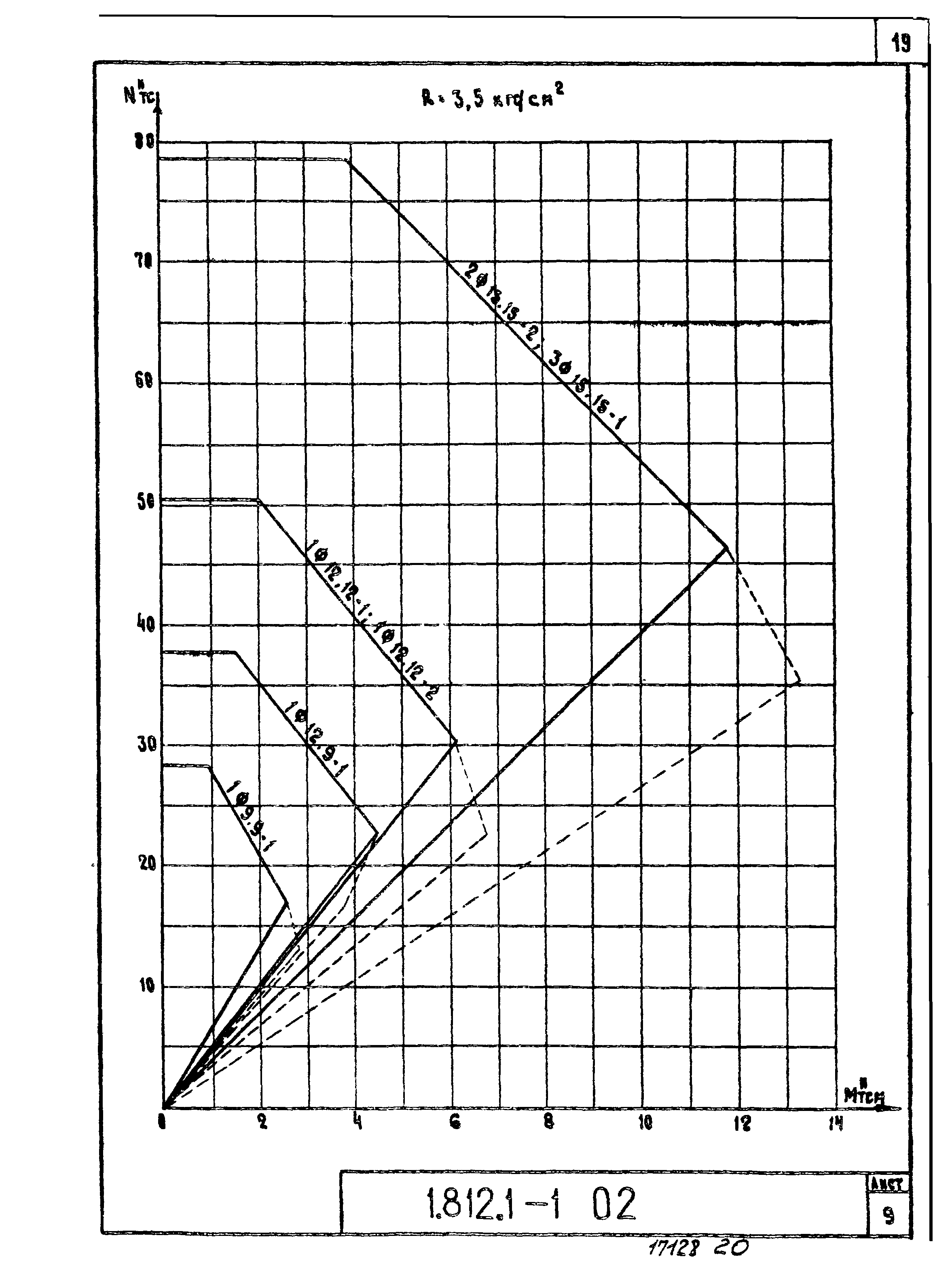 Серия 1.812.1-1