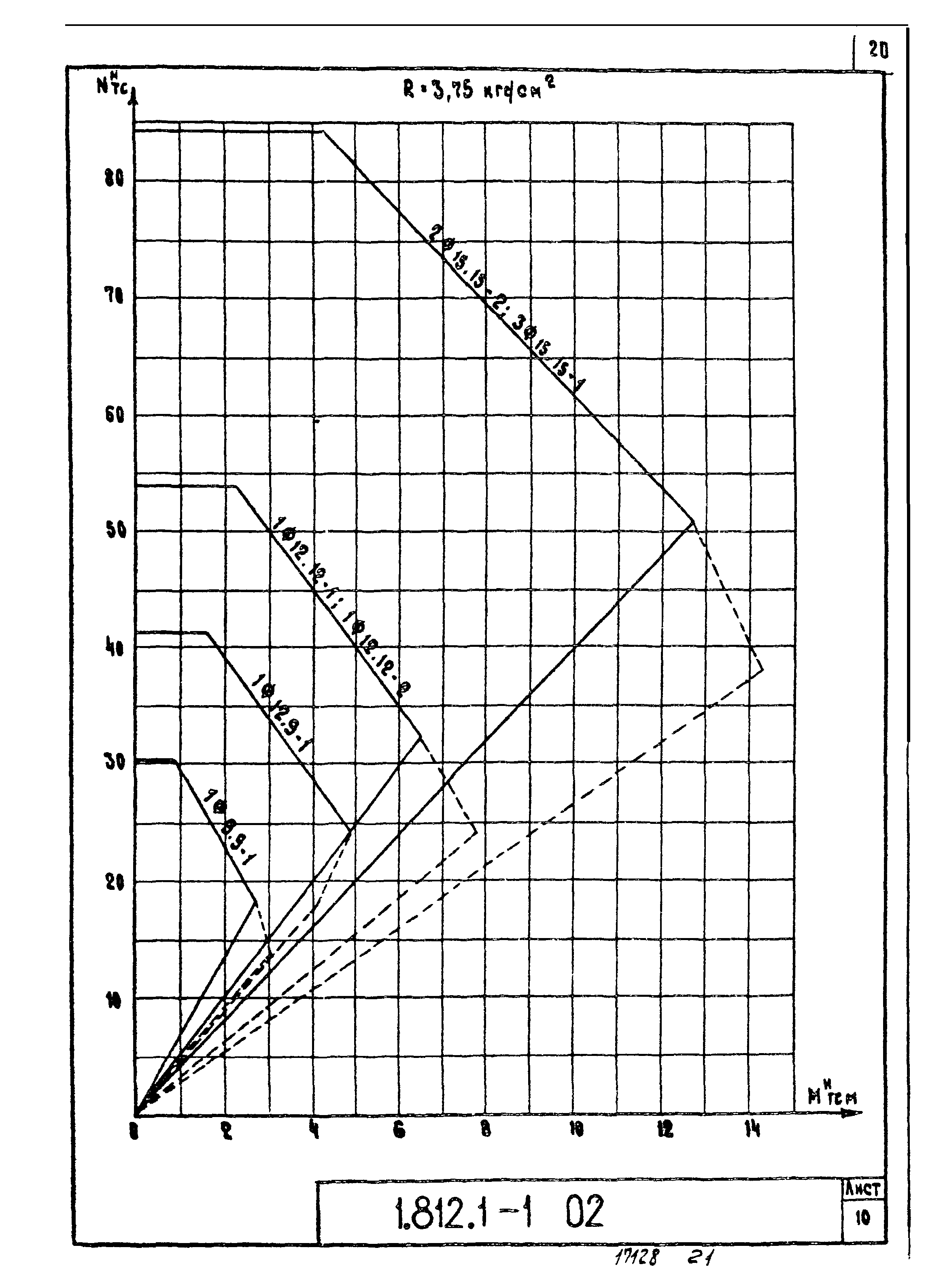 Серия 1.812.1-1