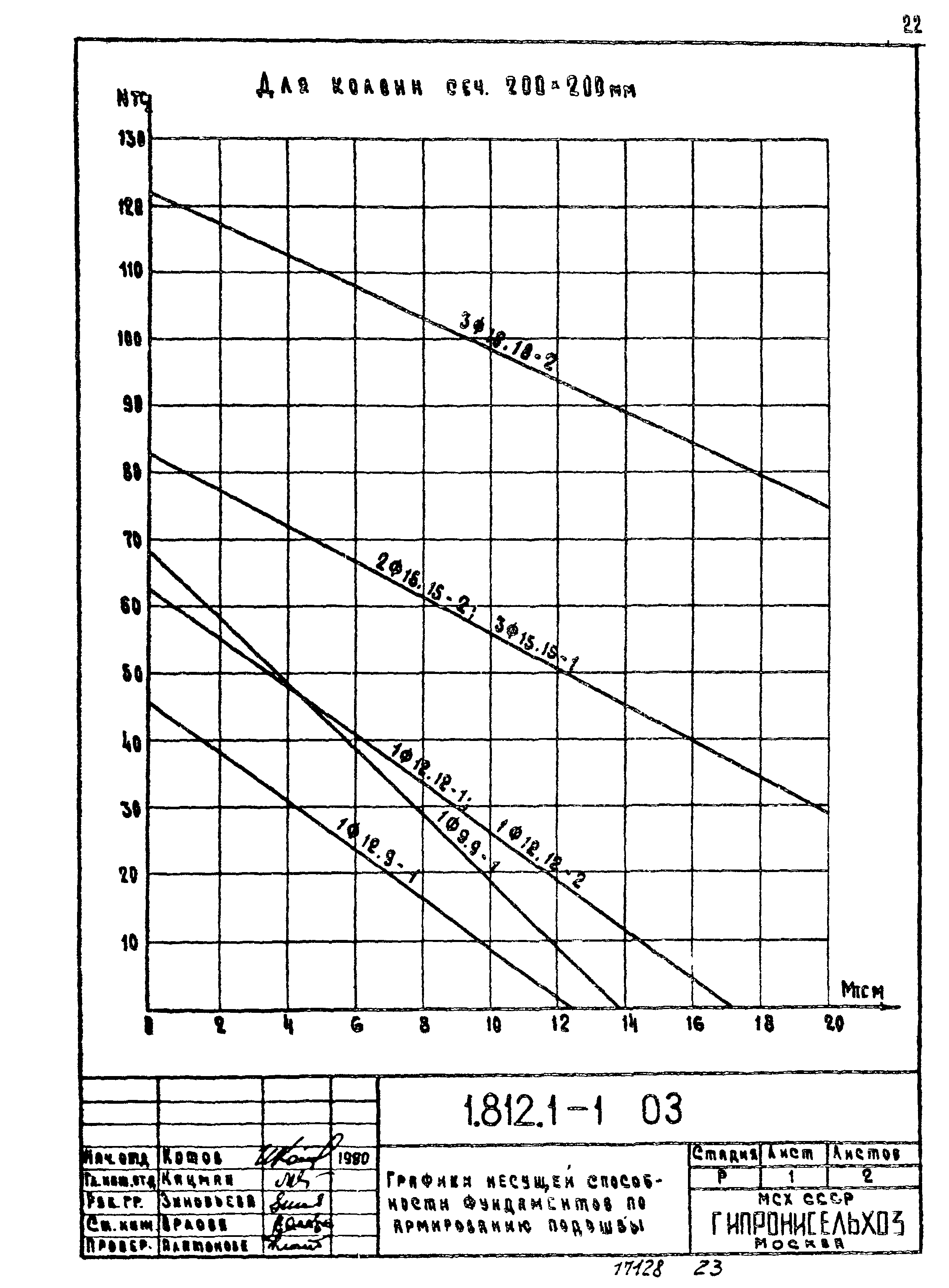 Серия 1.812.1-1