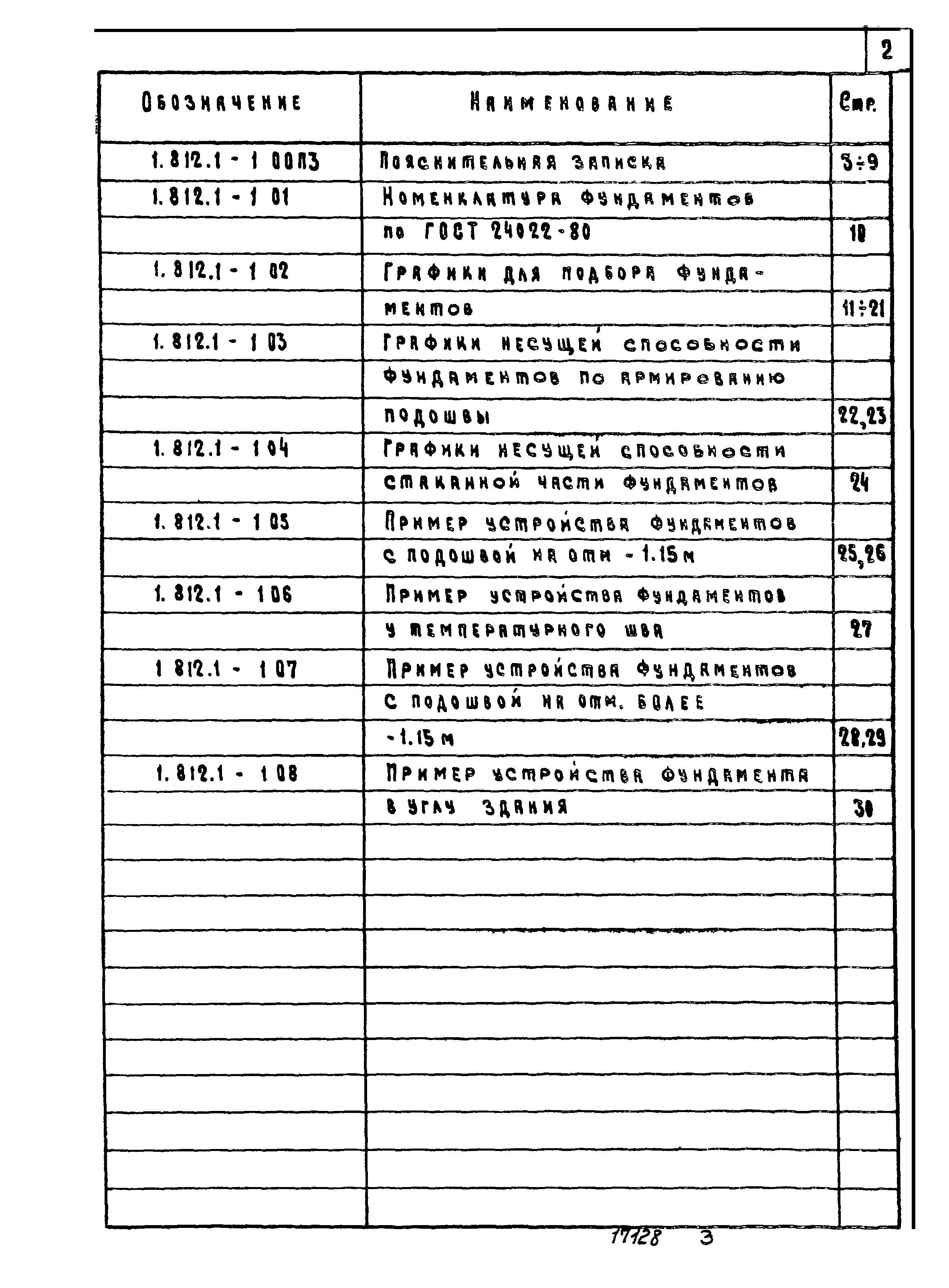 Серия 1.812.1-1