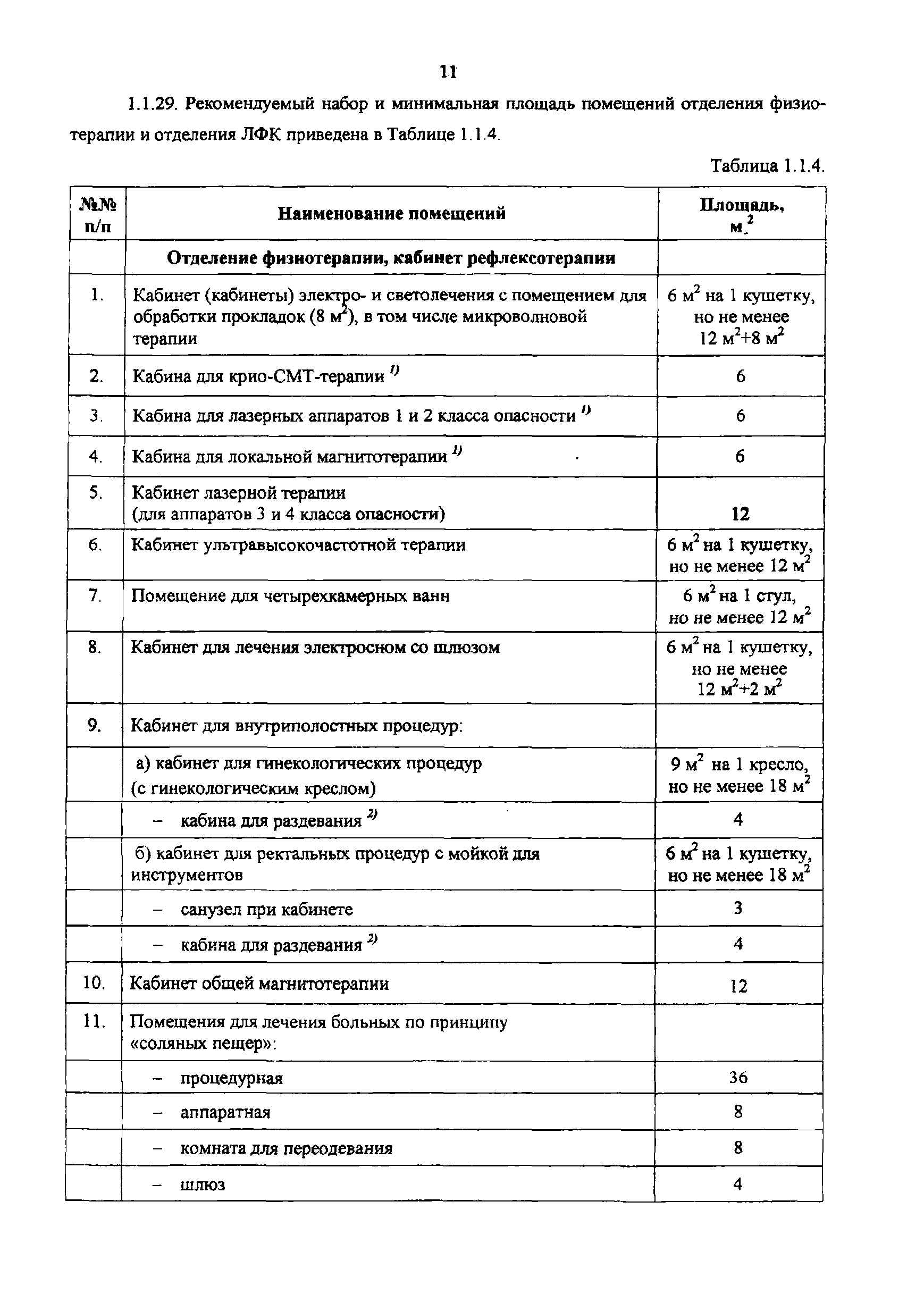 Пособие к МГСН 4.12-97