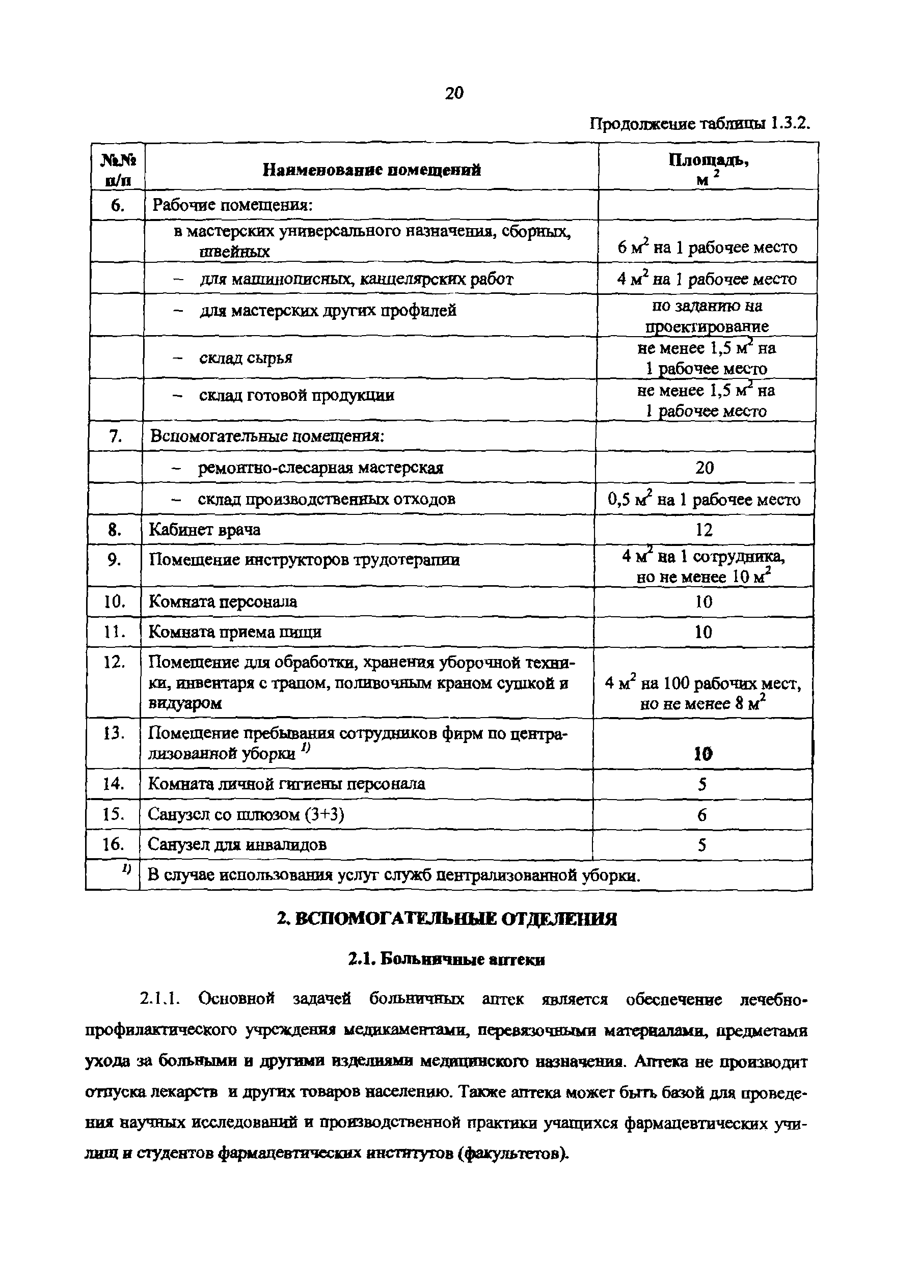 Пособие к МГСН 4.12-97