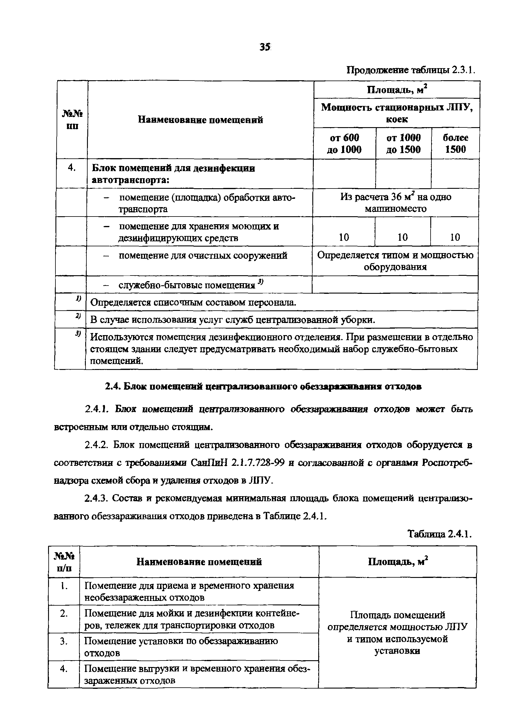 Пособие к МГСН 4.12-97