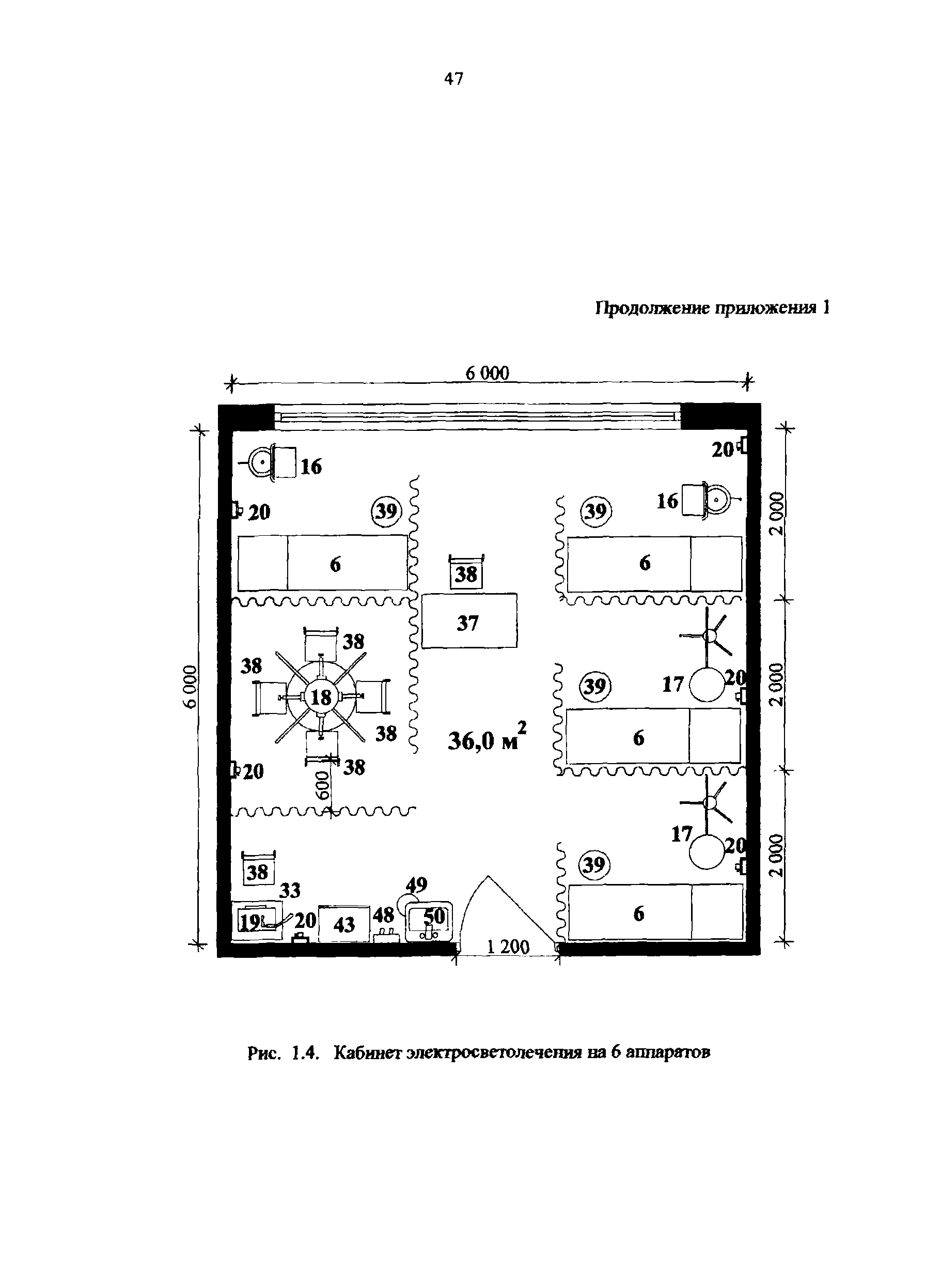 Пособие к МГСН 4.12-97