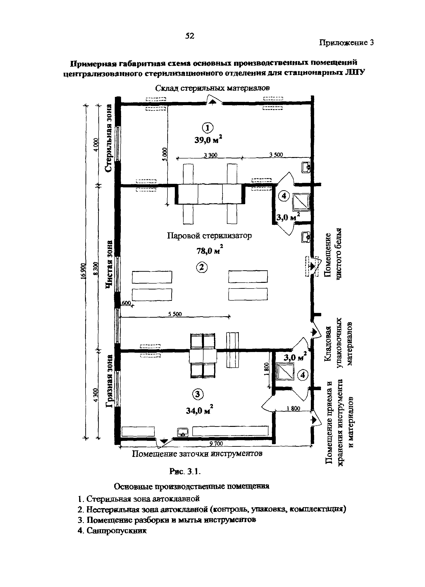 Пособие к МГСН 4.12-97