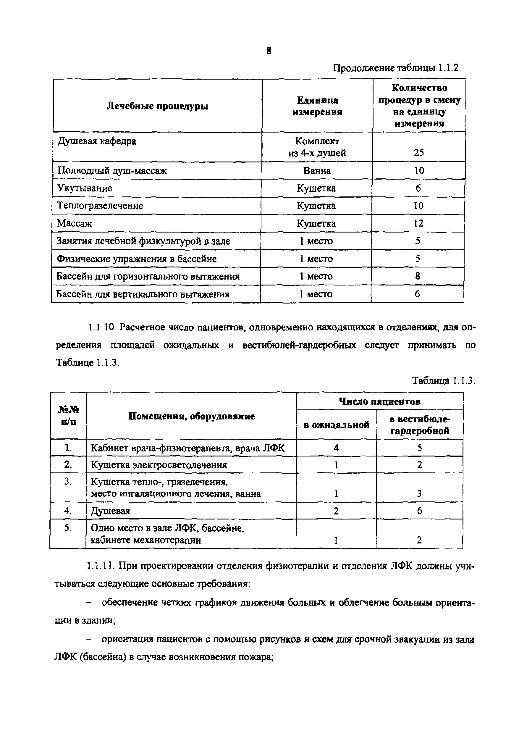 Пособие к МГСН 4.12-97