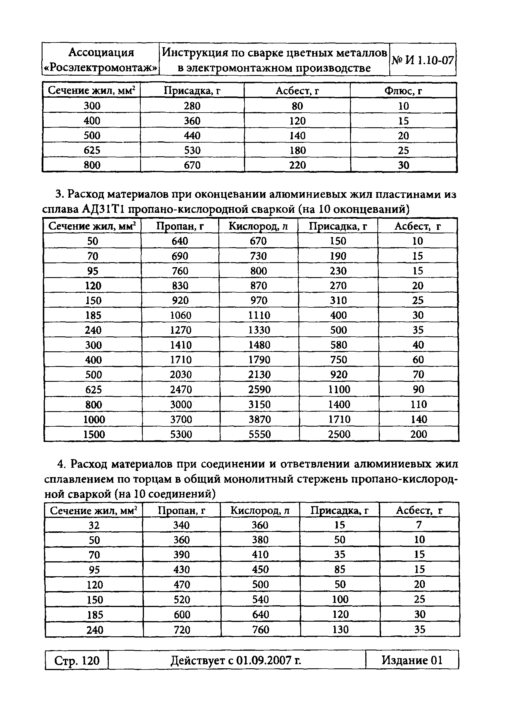 Инструкция 1.10-07