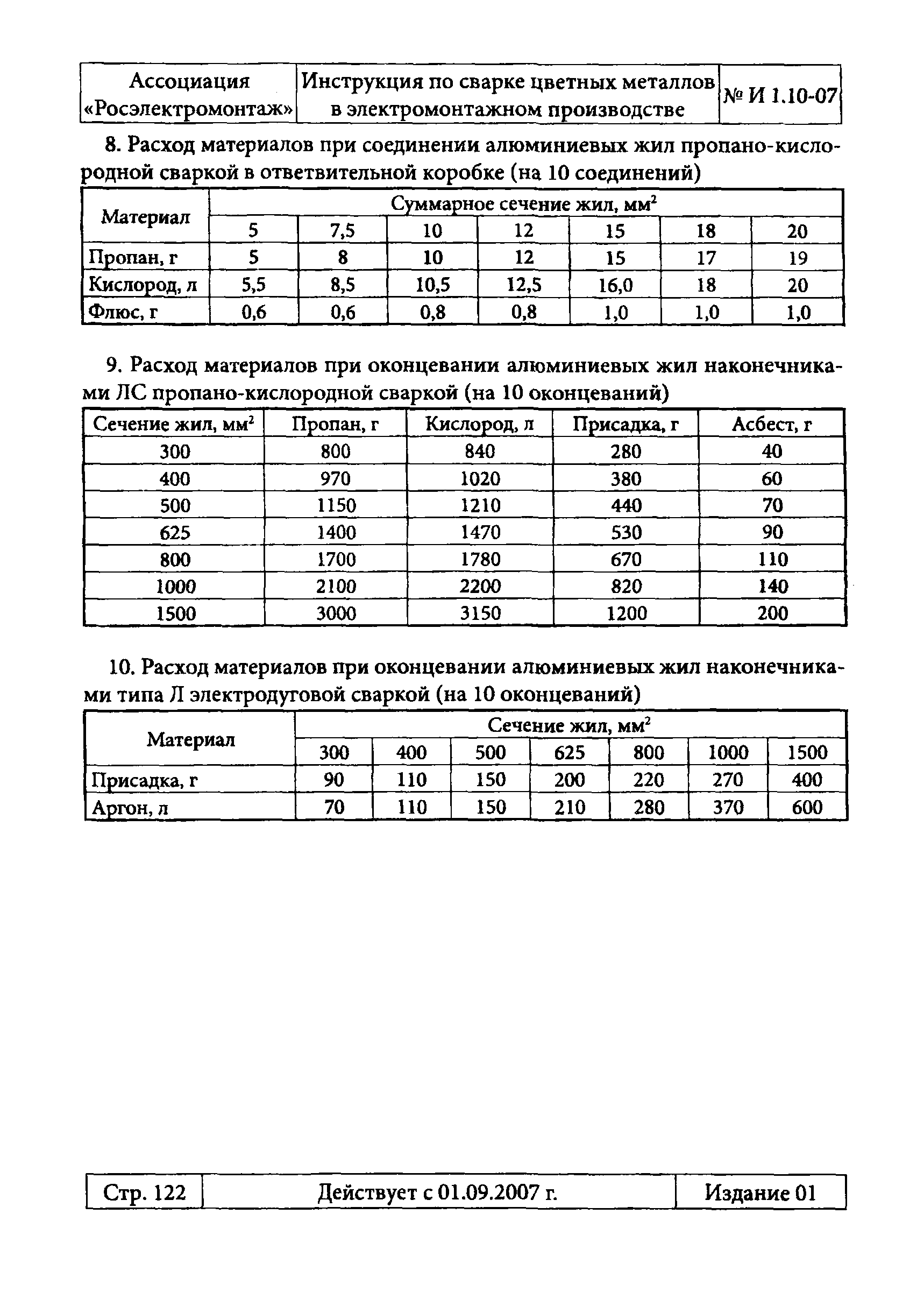 Инструкция 1.10-07