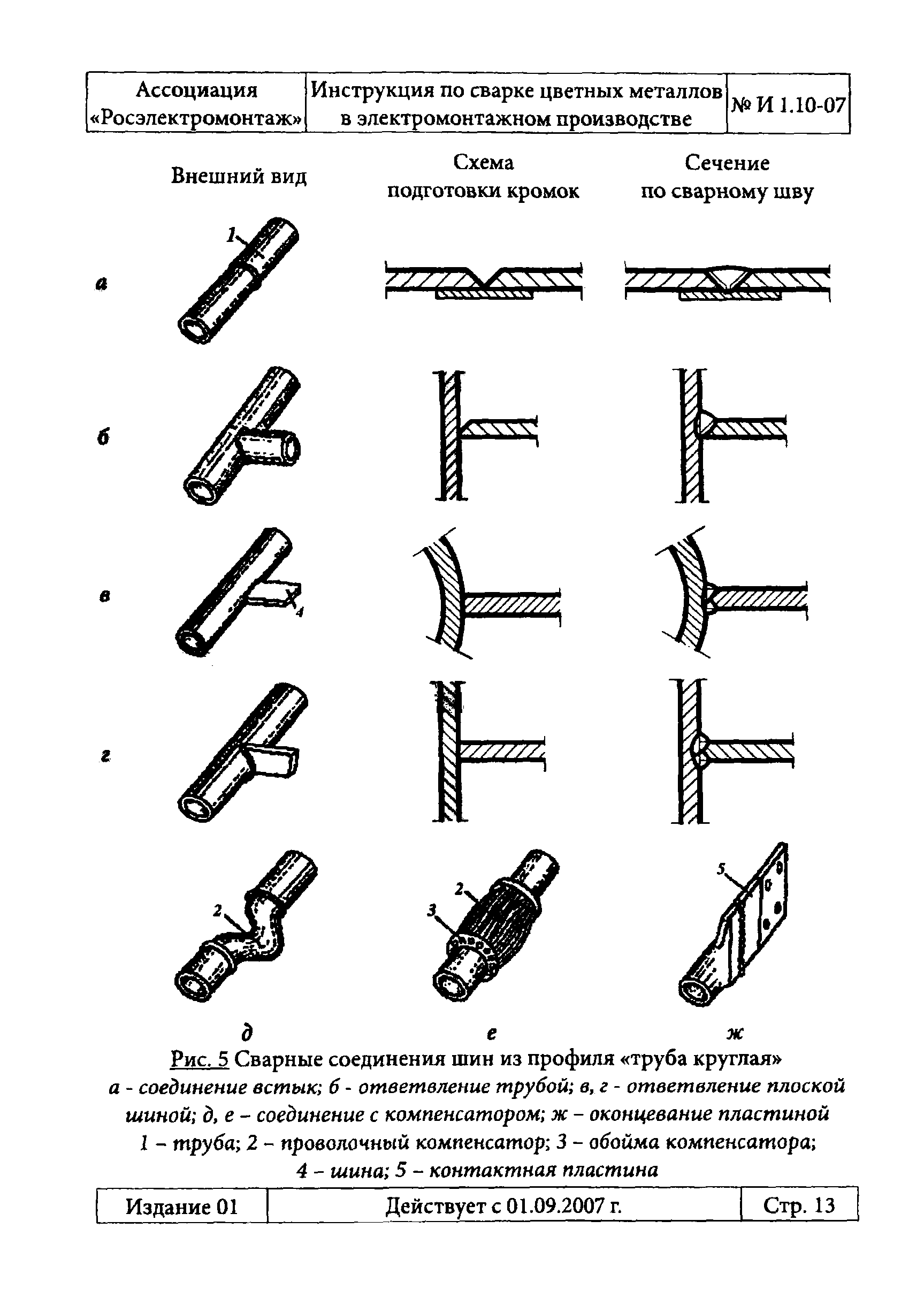 Инструкция 1.10-07