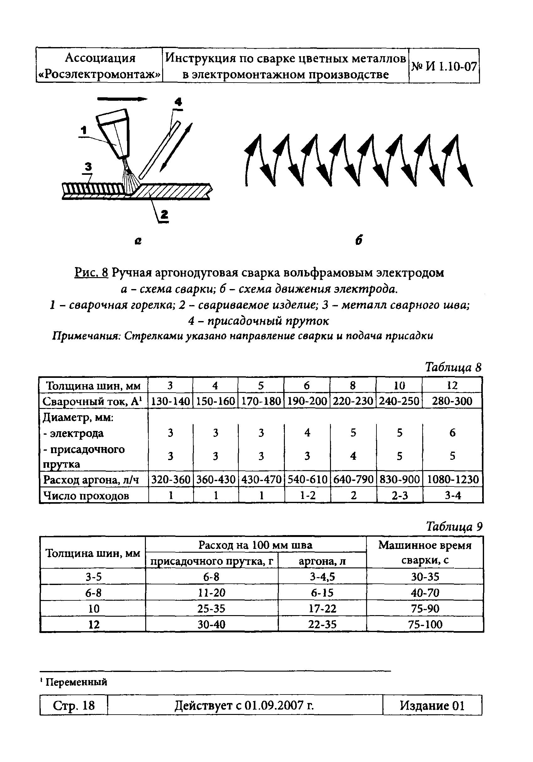 Инструкция 1.10-07