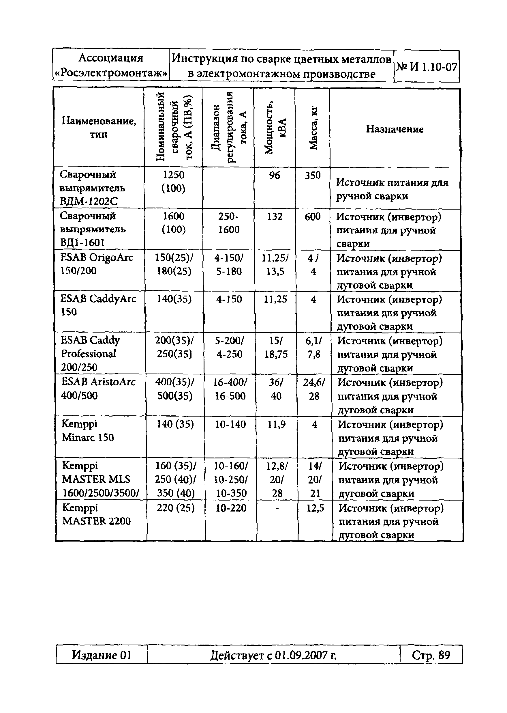 Инструкция 1.10-07