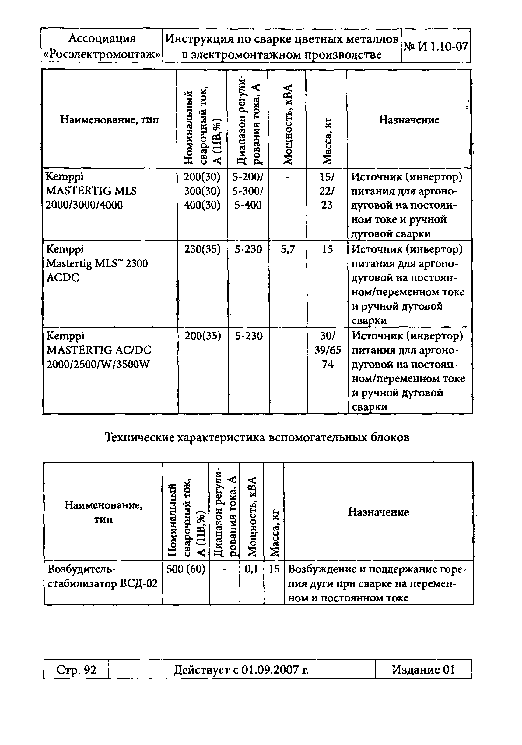 Инструкция 1.10-07