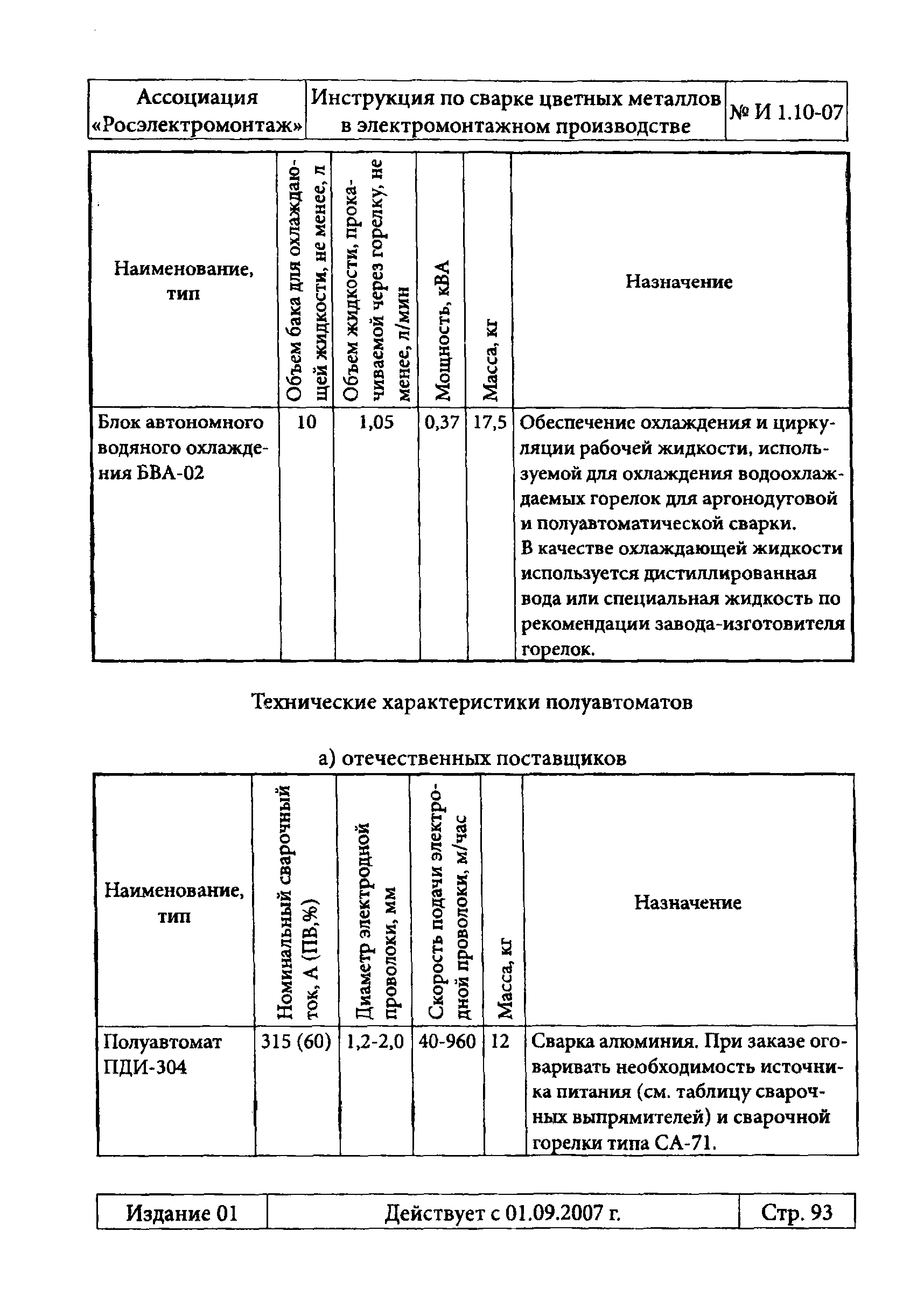 Инструкция 1.10-07