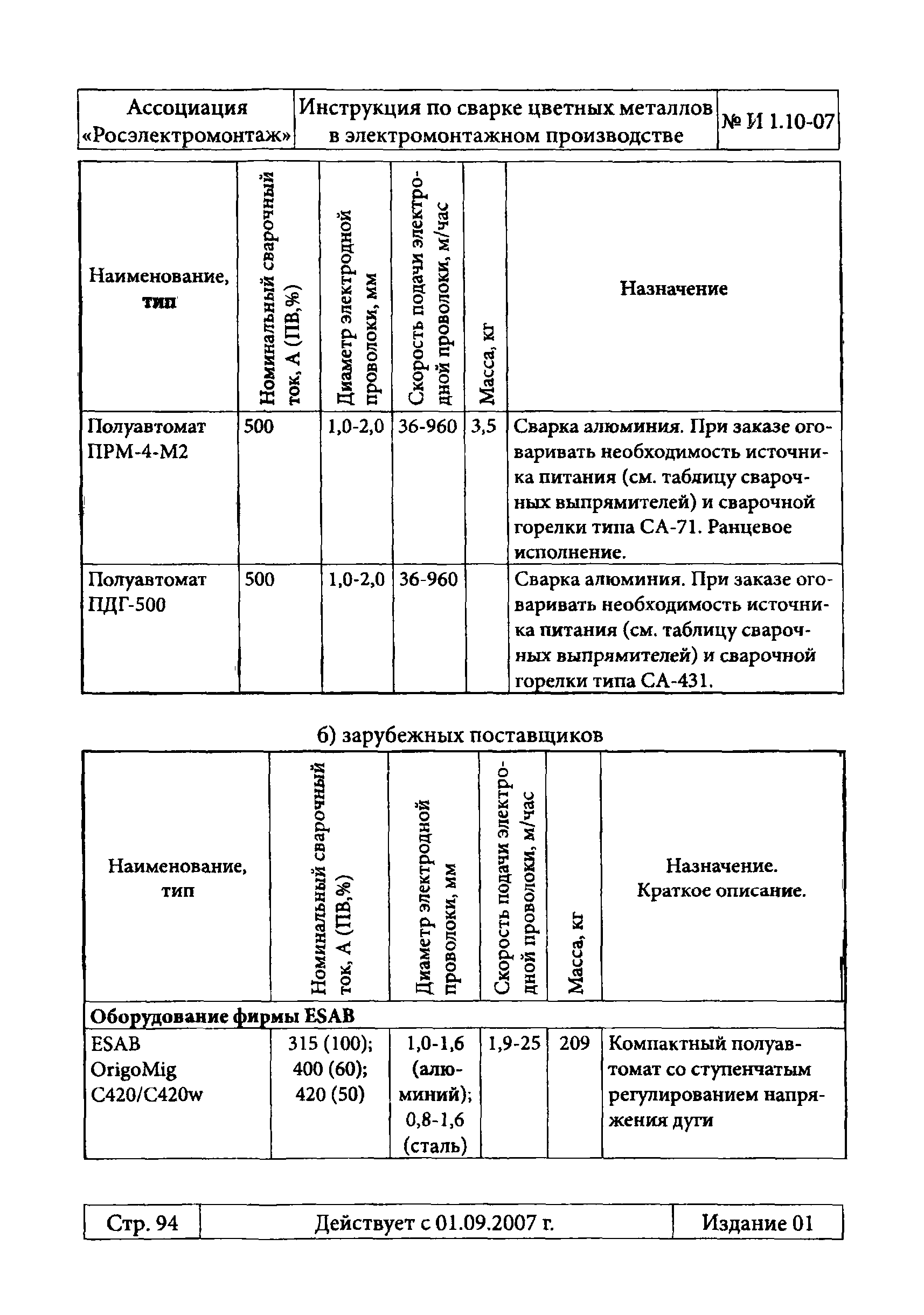 Инструкция 1.10-07