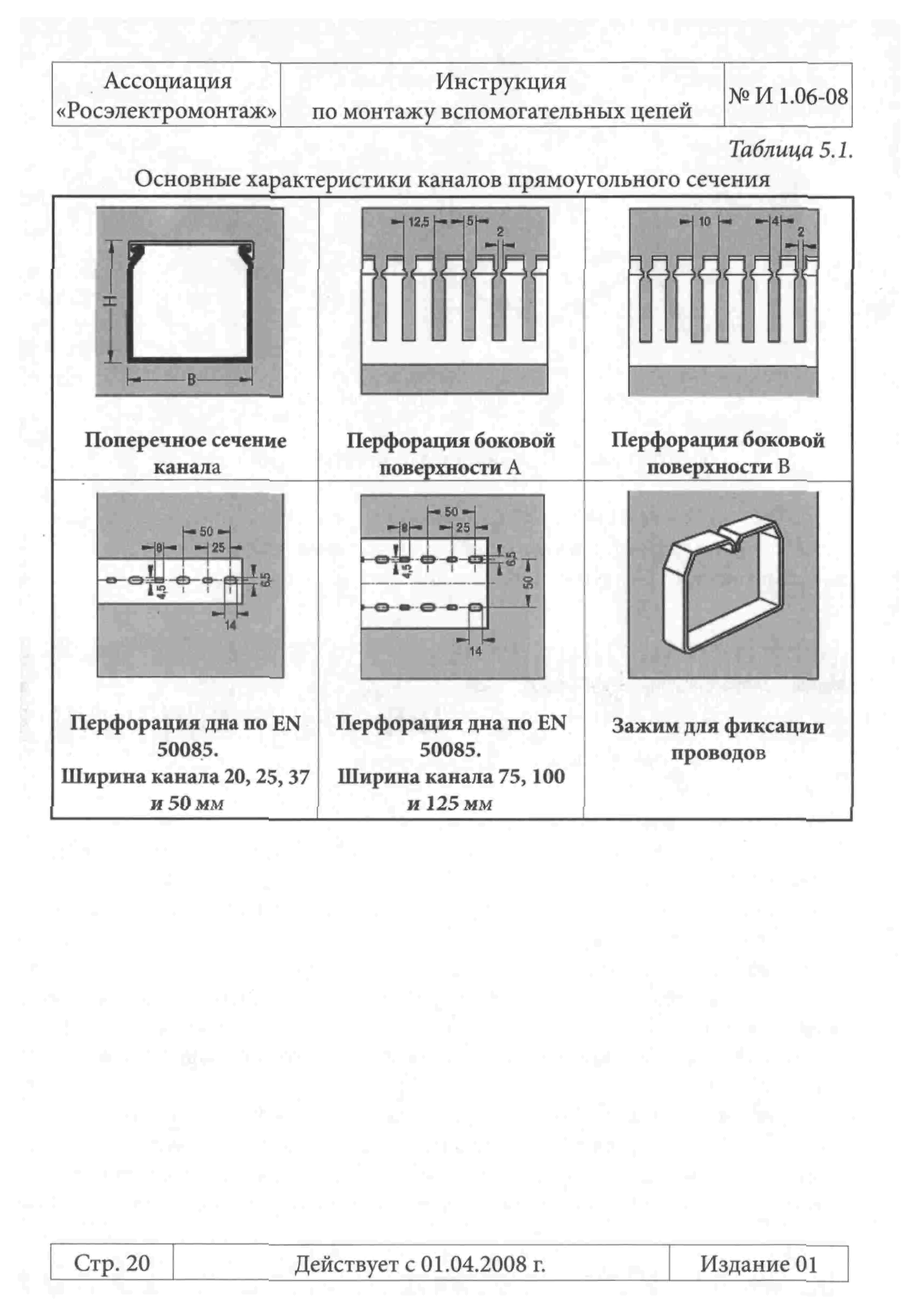 Инструкция 1.06-08