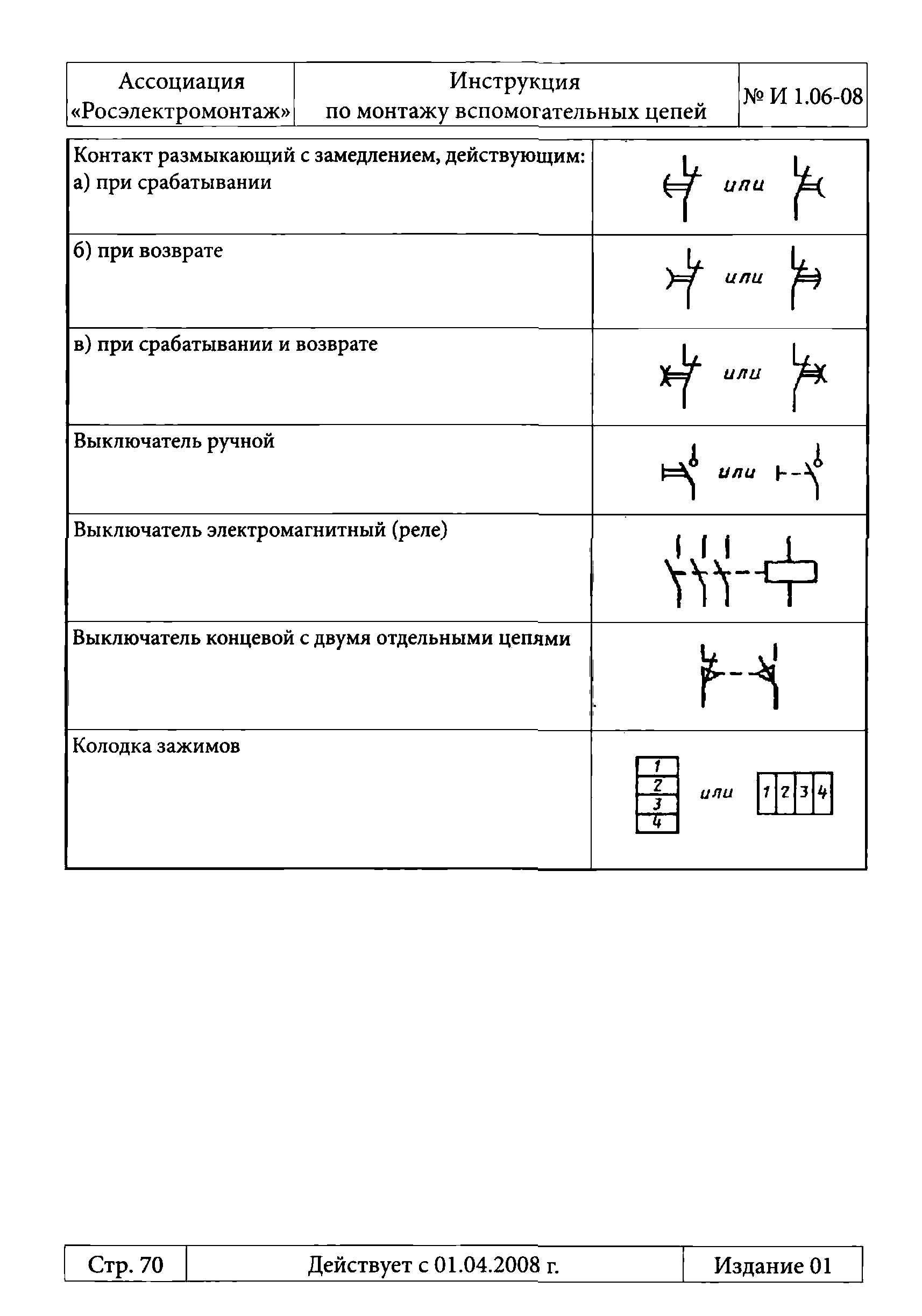 Инструкция 1.06-08