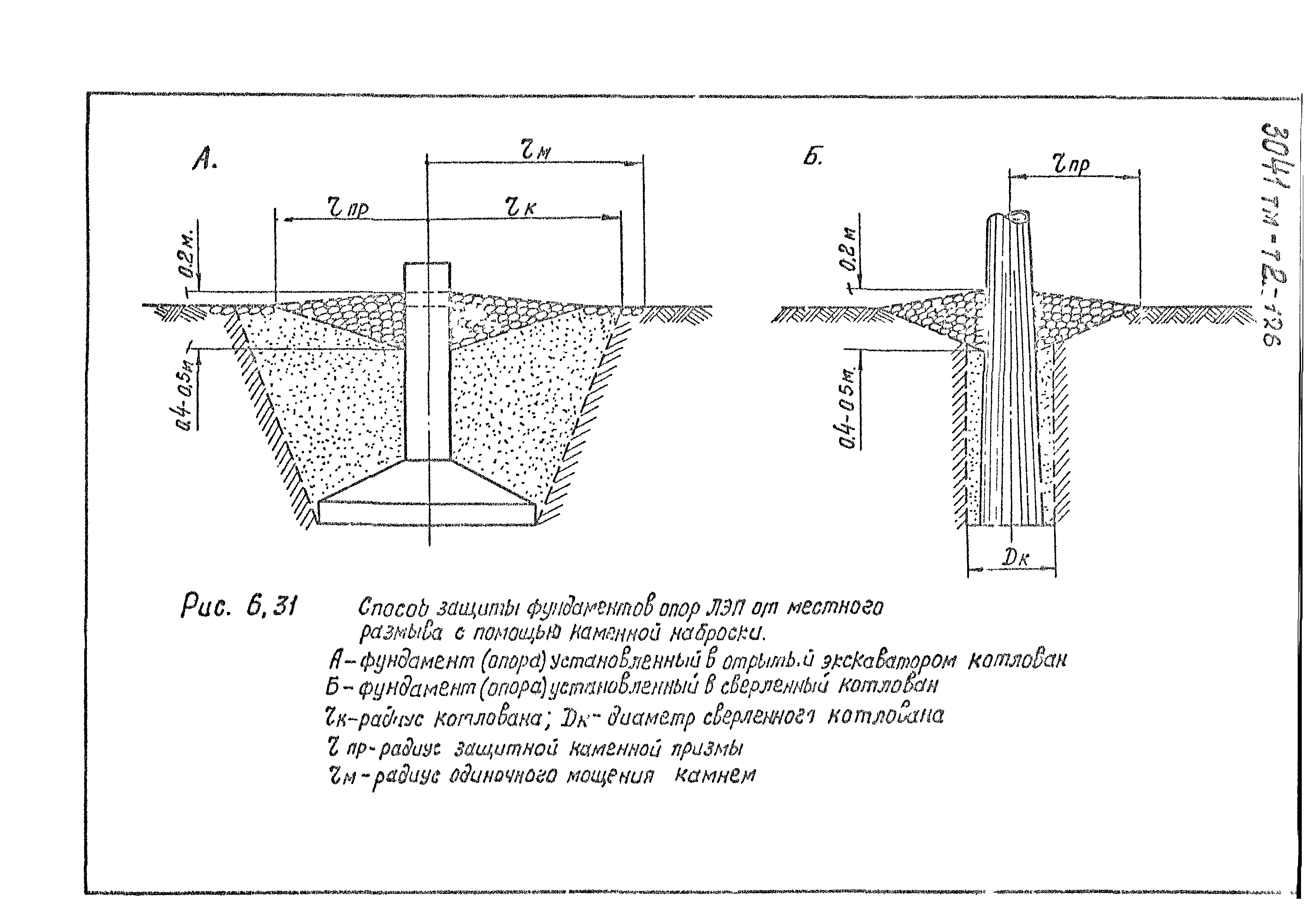 3041 тм-т2