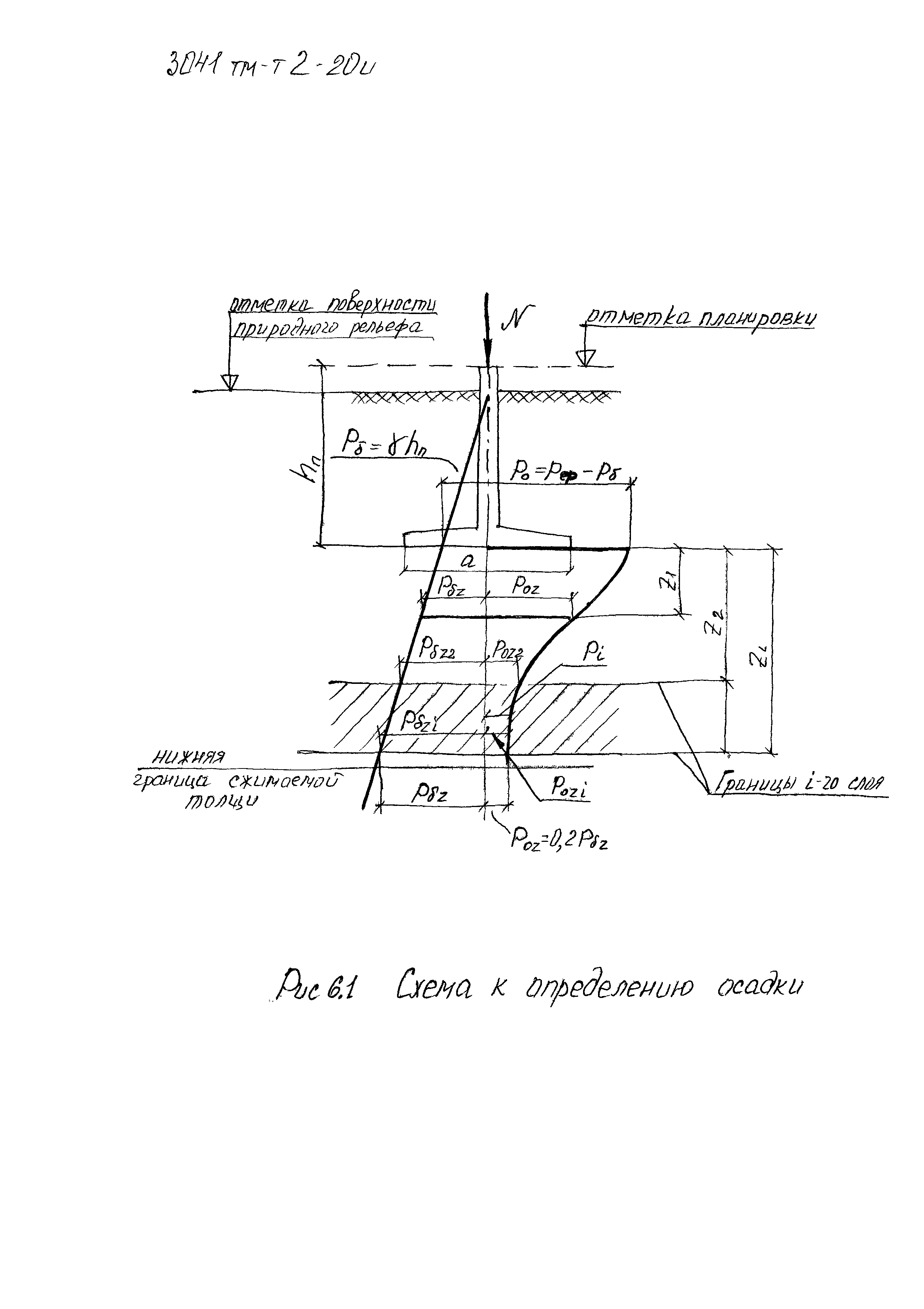 3041 тм-т2